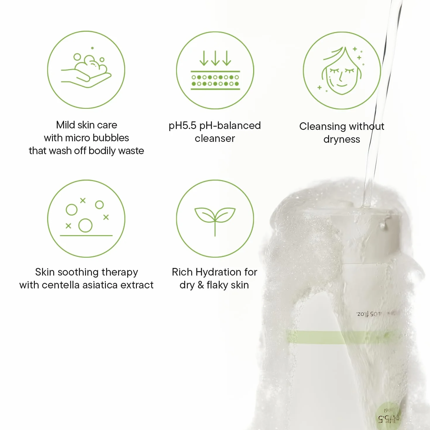 IUNIK Centella Mild Cleansing Foam (120 ml)