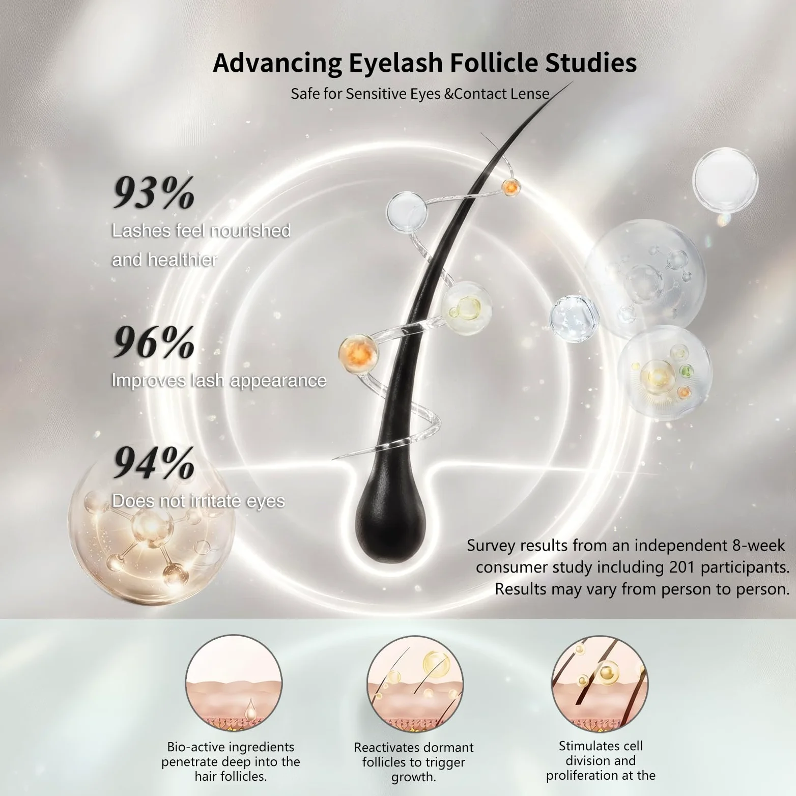 MD Lash Factor Ultima ciglia condizionatore, 0,1 Oncia Chiaro