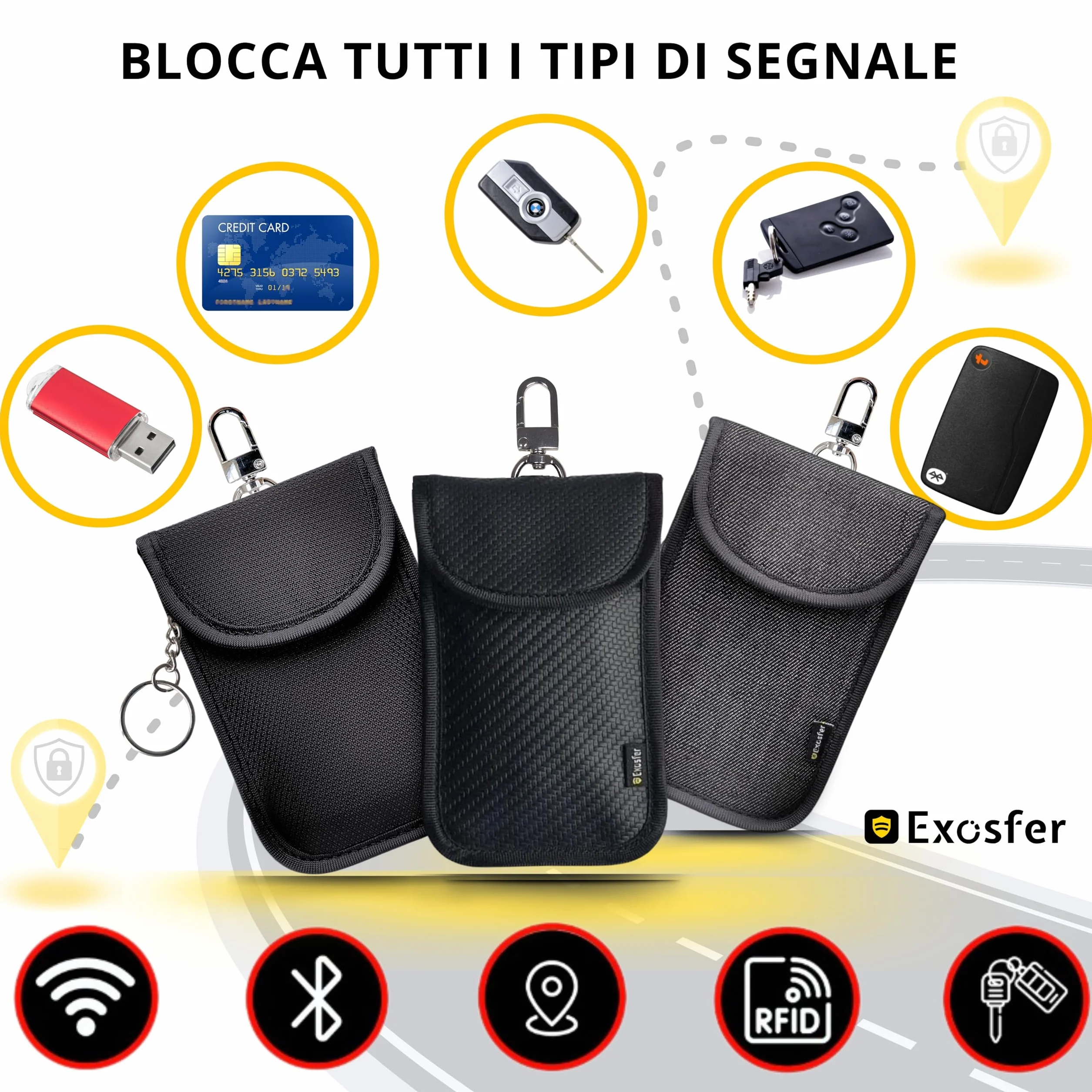 Custodia Schermata Chiave Keyless Ripstop Medium Gabbia Faraday Antifurto Auto Blocco Segnale RFID