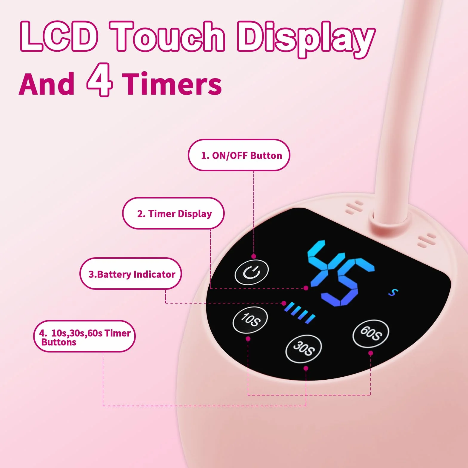 CGBE Mini Lampada UV Led Unghie con Sensore Automatico Intelligente e Display LCD, 12 Perline LED Mini Lampada Unghie con 4 Timers, 36W Mini Asciuga Unghie Portatile Adatta per Salone e Casa