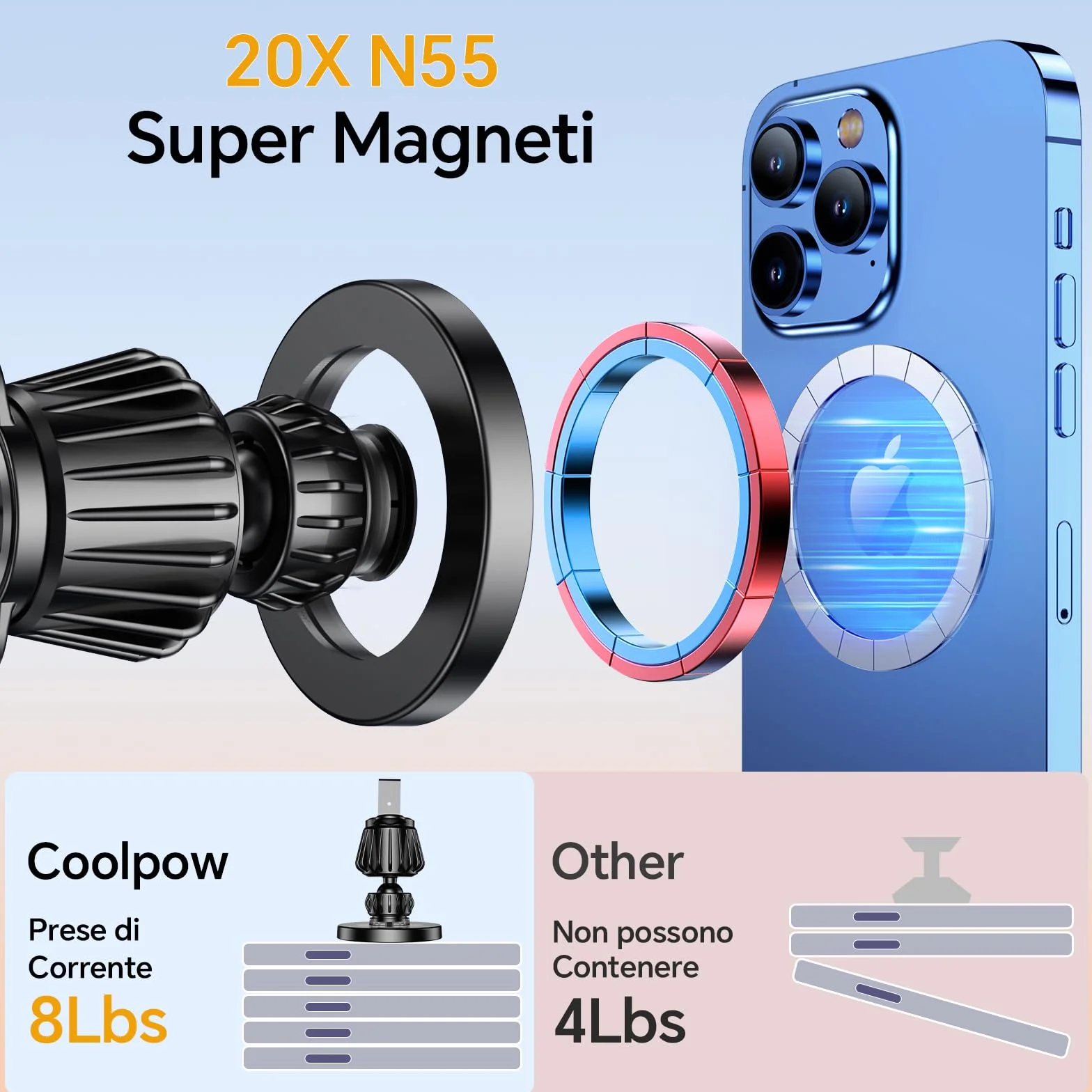 Coolpow Porta Cellulare Auto Magsafe 20 Potente Magnetico 360° Supporto Telefono Cruscotto Presa d'Aria Compatibile iPhone 17 Nero