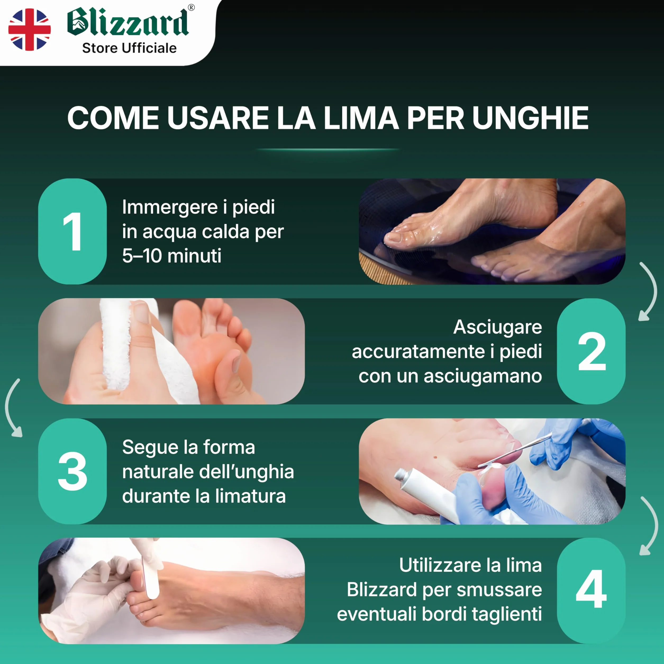 Blizzard Kit Pedicure Professionale 3 Pezzi Ferri da Podologo per Unghie Incarnite Acciaio Inox