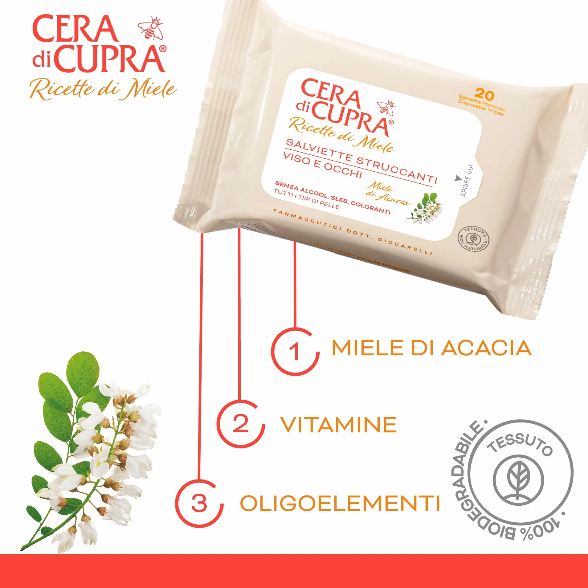 Cera di Cupra Salviette Struccanti 100% Naturale Biodegradabili Made in Italy 20 Pezzi