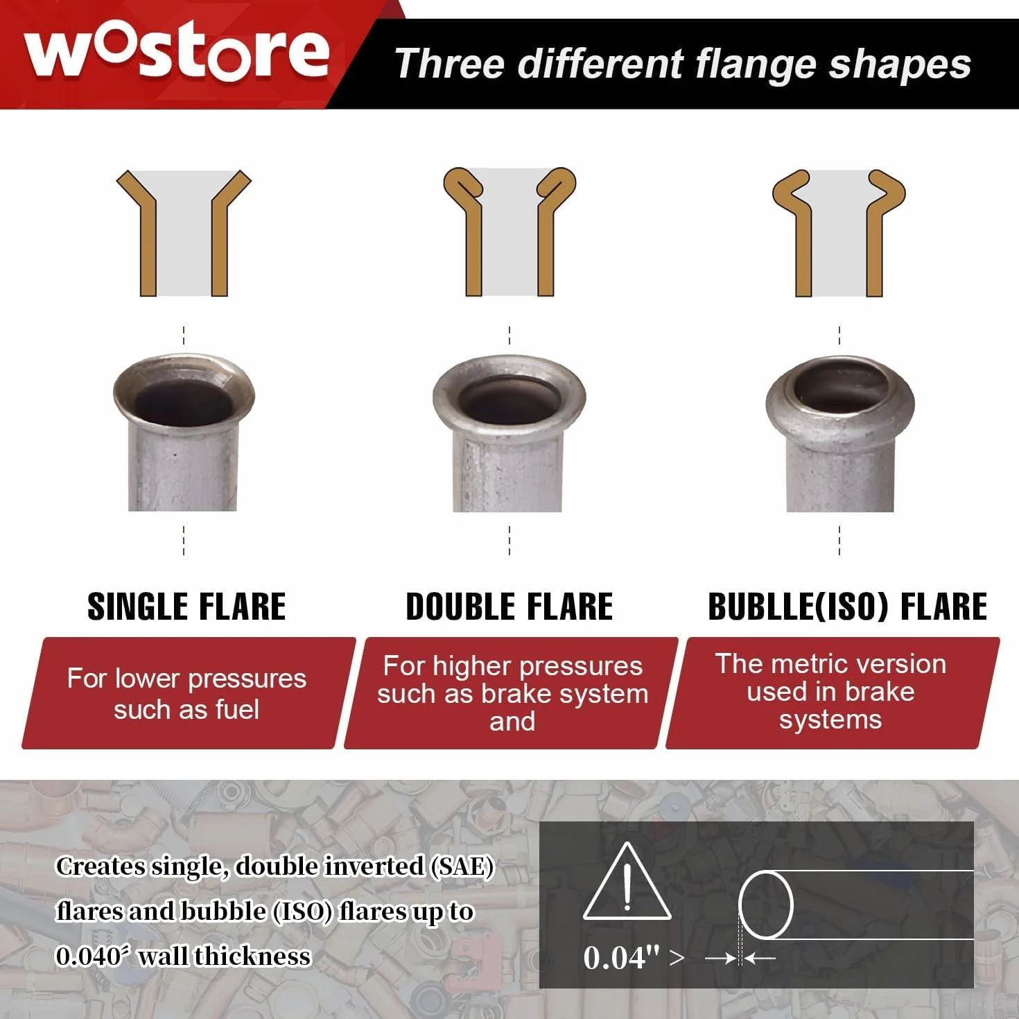 Wostore Sbirattatrice Doppia per Tubi dei Freni 3/16"-5/8" 7 Misure rame plastica alluminio