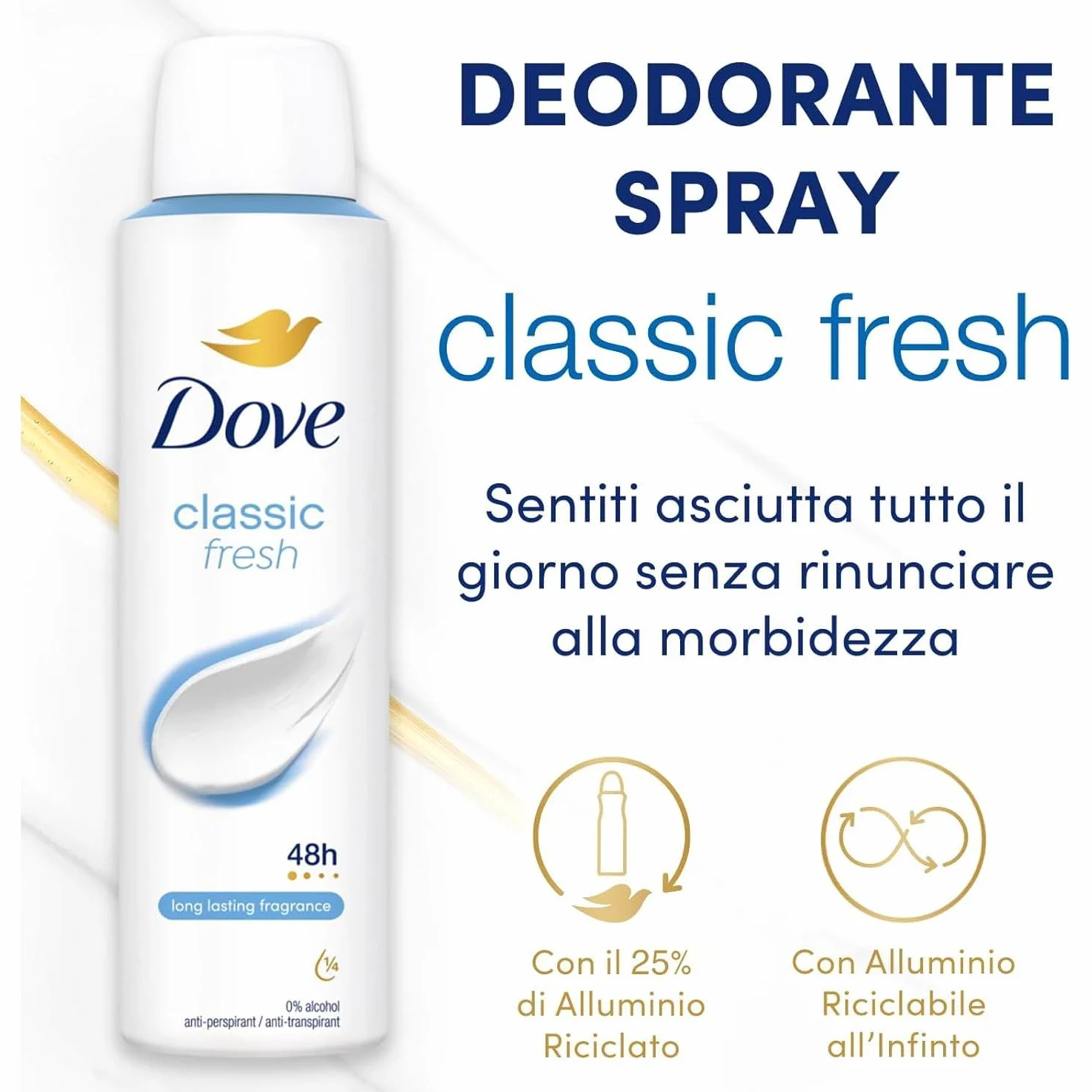 Dove Classic Fresh Deodorante Spray Anti-Traspirante 48H, Senza Alcool, Con Crema Idratante, Pelle Sensibile, 150 ml (12 Pezzi)