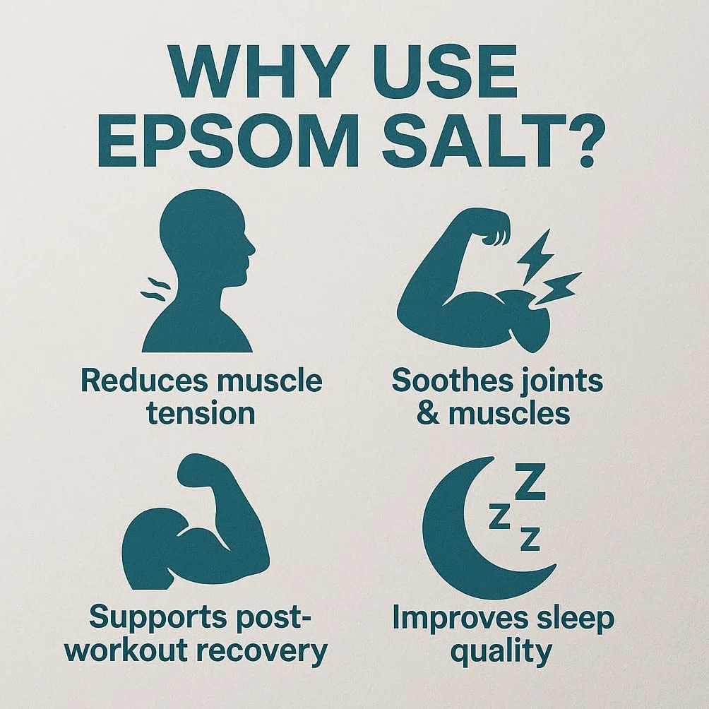 GiDeli Epsom - Sale da bagno da 5 kg di solfato di magnesio di grado farmaceutico in un secchio, 100% puro sale naturale, pediluvio, cura della pelle, bagno di relax (5000 g)