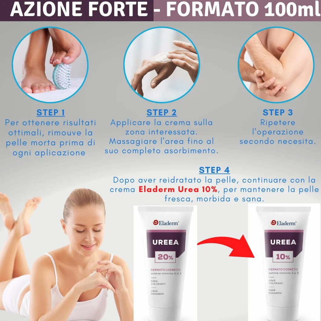 Urea 20% Crema Cheratolitica 100ml – Pelle sogetta a Psoriasi, Dermatite Atopica, Cheratosi, Ipercheratosi - Pelle Molto Secca, Desquamata e Fissurata, Prurito, Irritazioni Superficiali