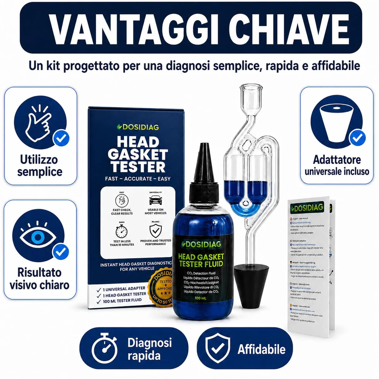 Tester per Guarnizione Testa Cilindrica 50 Test Rilevatore Perdite CO₂ Benzina Diesel Kit Universale Liquido Reattivo Blu