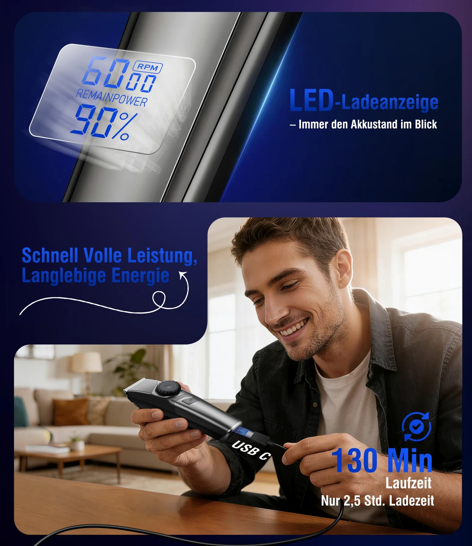Tagliacapelli professionale, tagliacapelli USB C, display LED da uomo, IPX6, impermeabile, < 65 dB, set professionale Barber per uomo a casa e barbiere, kit USB C