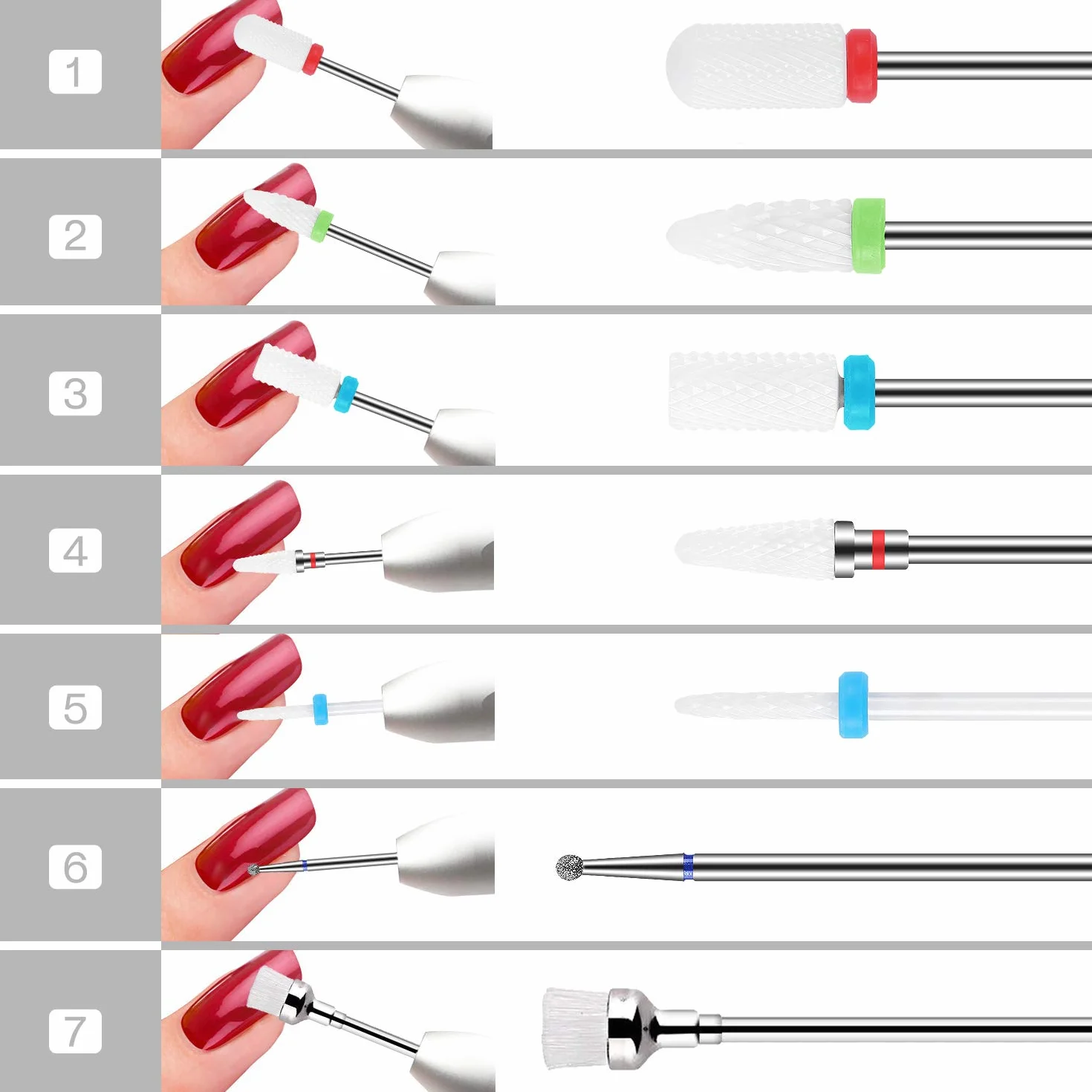 MAQUITA Set di manicure elettrico 7 pezzi Kit trapano unghie 3/32" Ceramica Lima