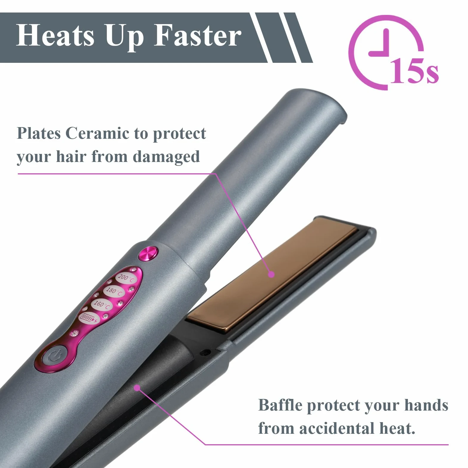 Piastra per capelli senza fili, mini piastra per capelli portatile, per viaggi, piastra lisciante e ferro arricciacapelli, senza fili, ricaricabile, 3 livelli di temperatura e riscaldamento