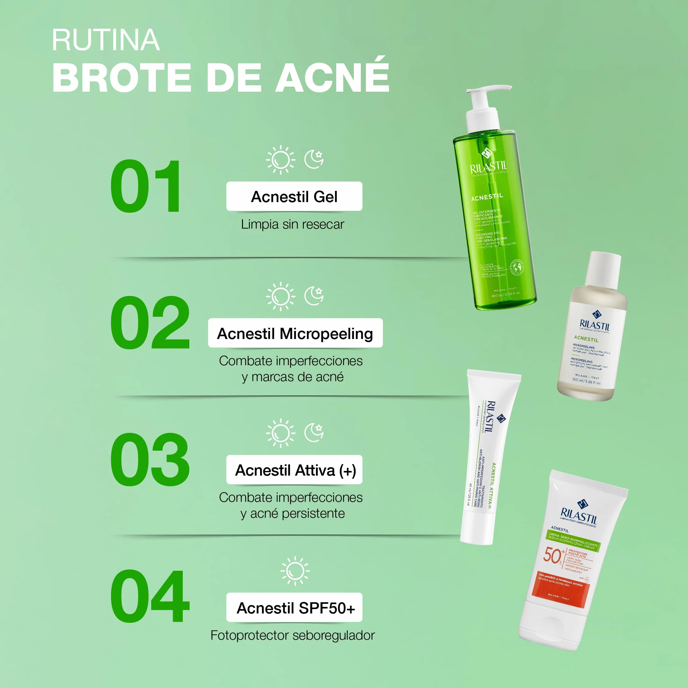 Rilastil Acnestil Gel Detergente Purificante e Riequilibrante per Pelli Miste Grasse con Tendenza Acneica Confezione