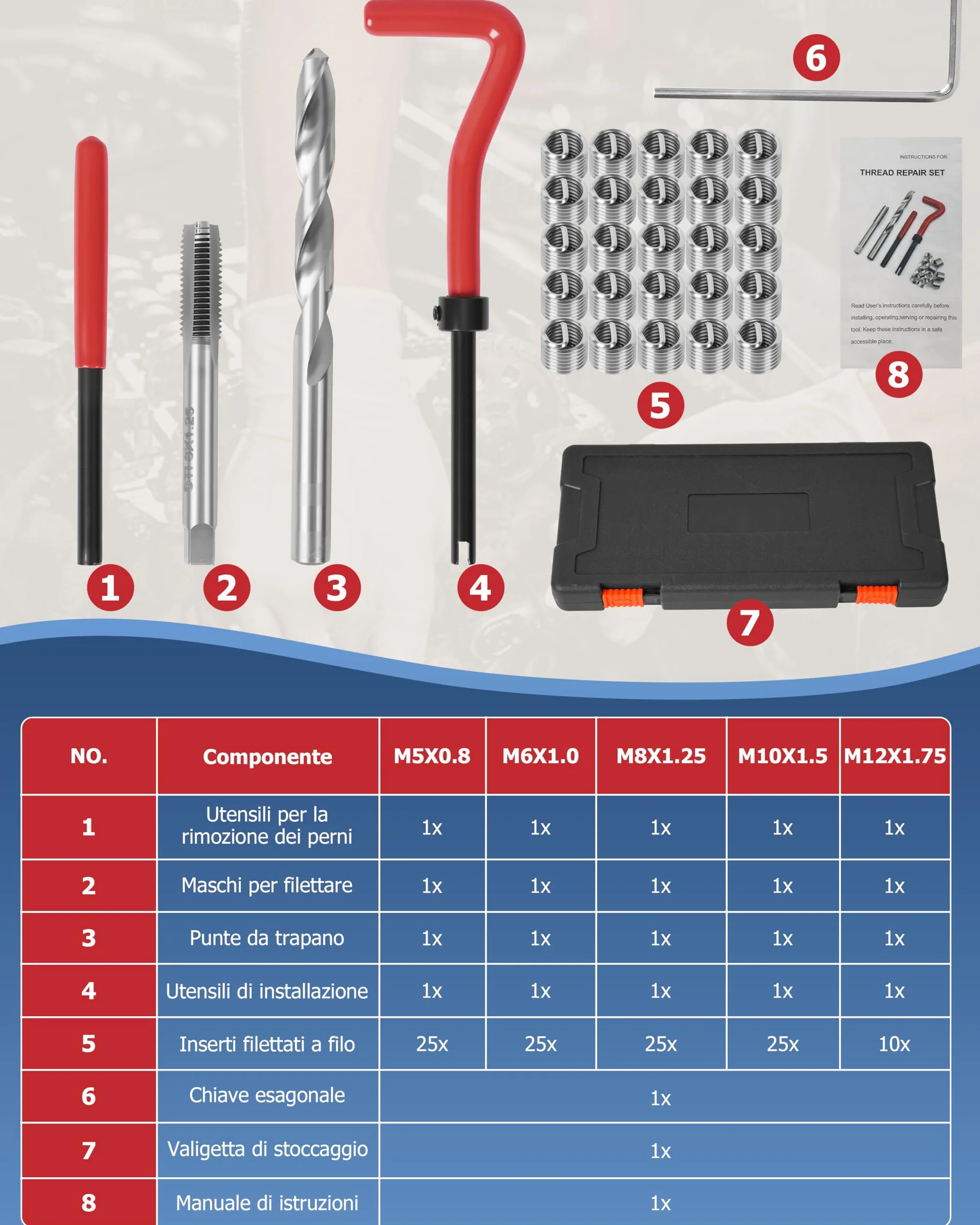 DAYUAN 131 pezzi set riparazione trapano Helicoil manicotto filettato M5 M6 M8 M10 M12