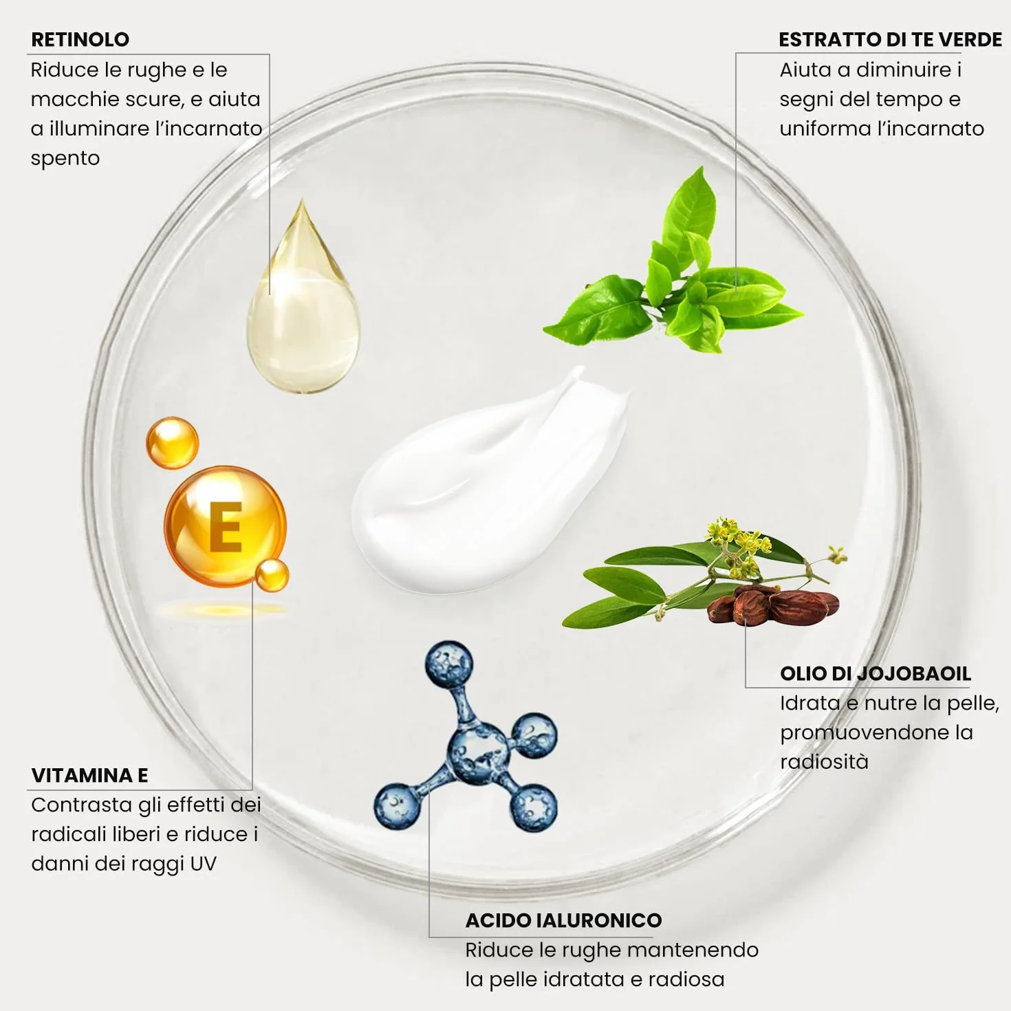 Crema Rassodante Collo e Décolleté Effetto Lifting per Ridurre Rughe, Perdita di Tonicità e Rilassamento Cutaneo - Formula Naturale Approvata da Dermatologi Italiani