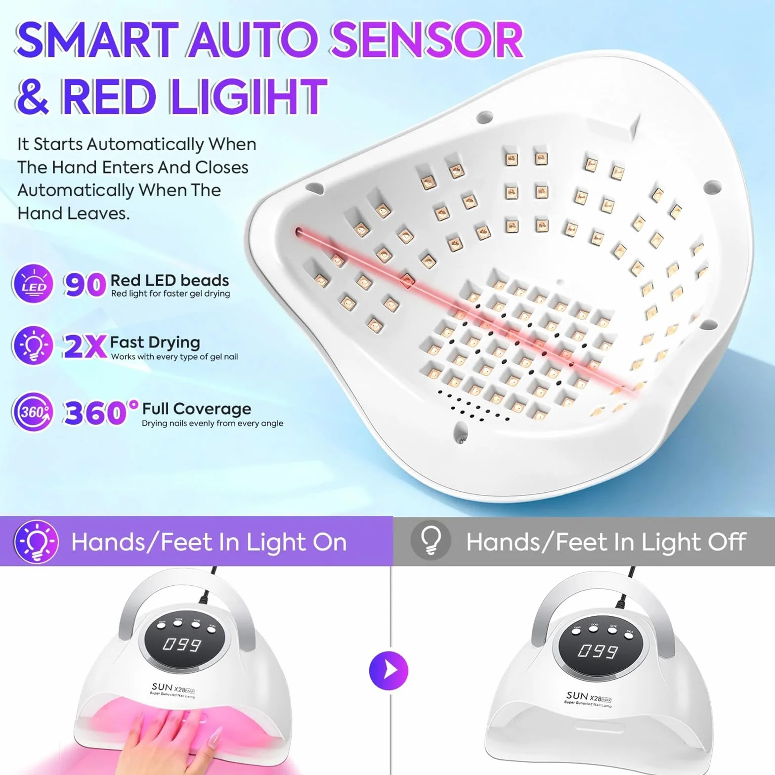 Lampada Unghie UV LED 380W Professionale,Fornetto Unghie 90 LED ad Alta Potenza per Semipermanente e Gel,Sensore Automatico con 4 Timer,Maniglia Portatile,Asciugatura Ultra-Rapida