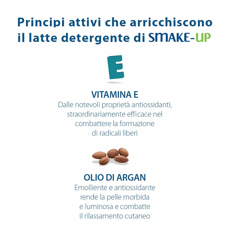 Cotton Plus SMAKE-UP ARGAN MINI 20 pz. "Travel Size" | STRUCCANTE NATURALE! Salviette struccanti asciutte brevettate, senza conservanti!