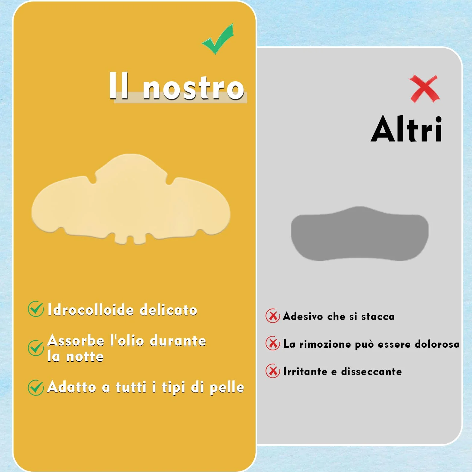 20 Cerotti Punti Neri Naso - Patch con Tecnologia Idrocolloide per la Rimozione di Punti Neri, Pori Puliti e Ridotti, Ideali per Tutti i Tipi di Pelle (20)