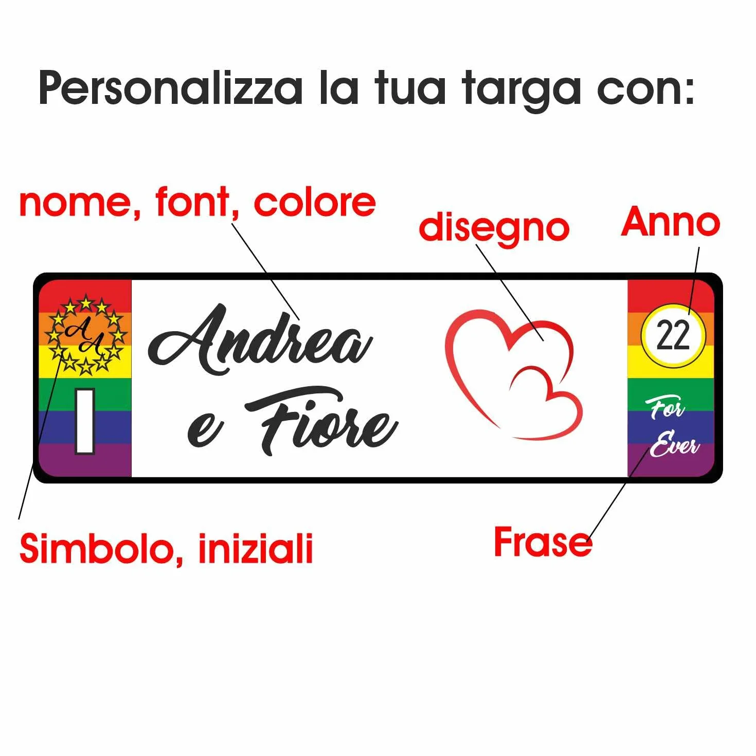 Targa Auto Personalizzata in Alluminio 3 mm 36 x 11 cm Made in Italy