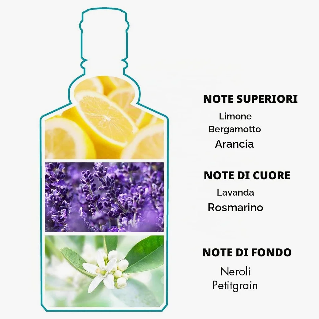 4711 Acqua di colonia, 400 ml