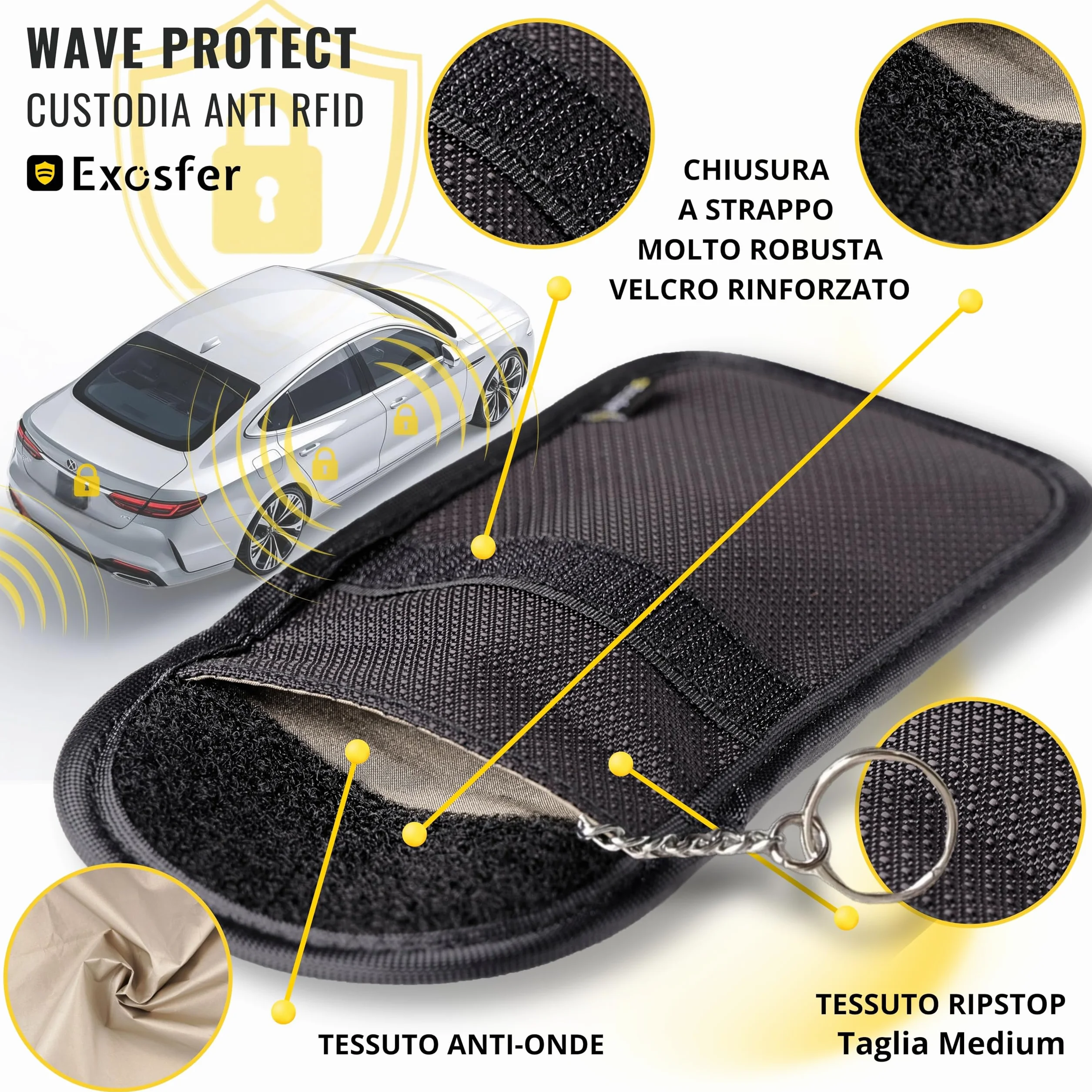 Custodia Schermata Chiave Keyless Ripstop Medium Gabbia Faraday Antifurto Auto Blocco Segnale RFID