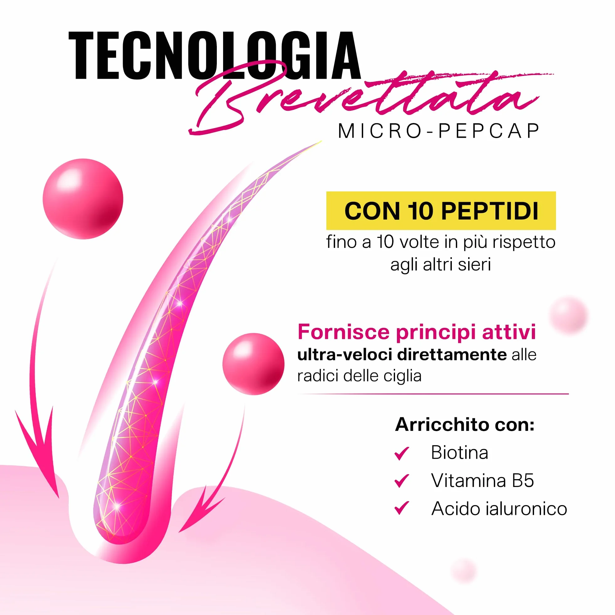 LASHCOCAINE PEP ACTIVE - Siero per ciglia 3,5ml - Booster senza ormoni - Vegan Made in Germany