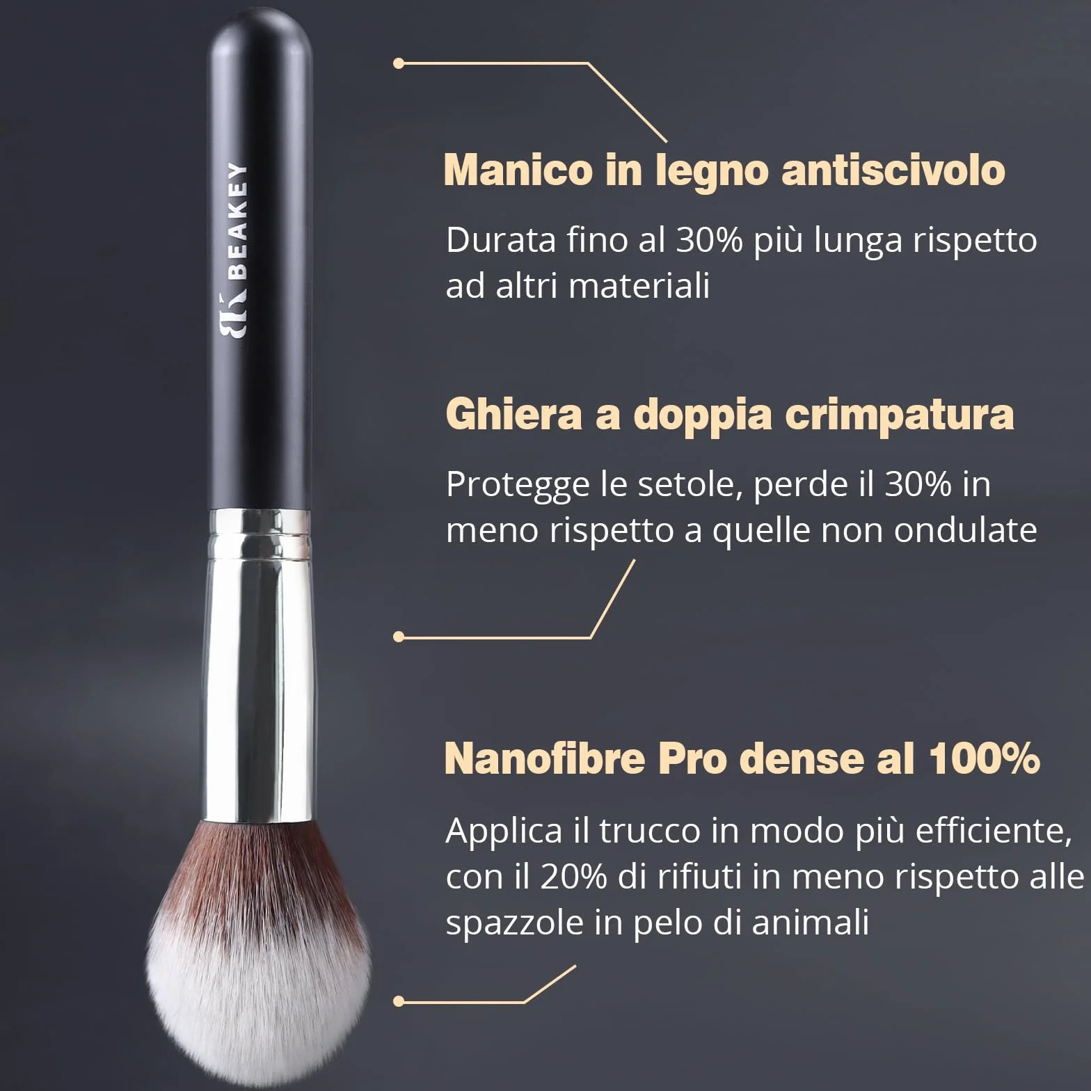 BEAKEY Set Pennelli Trucco Premium Synthetic 10+2 Pezzi Nero Argento Spugnetta Blender Beauty