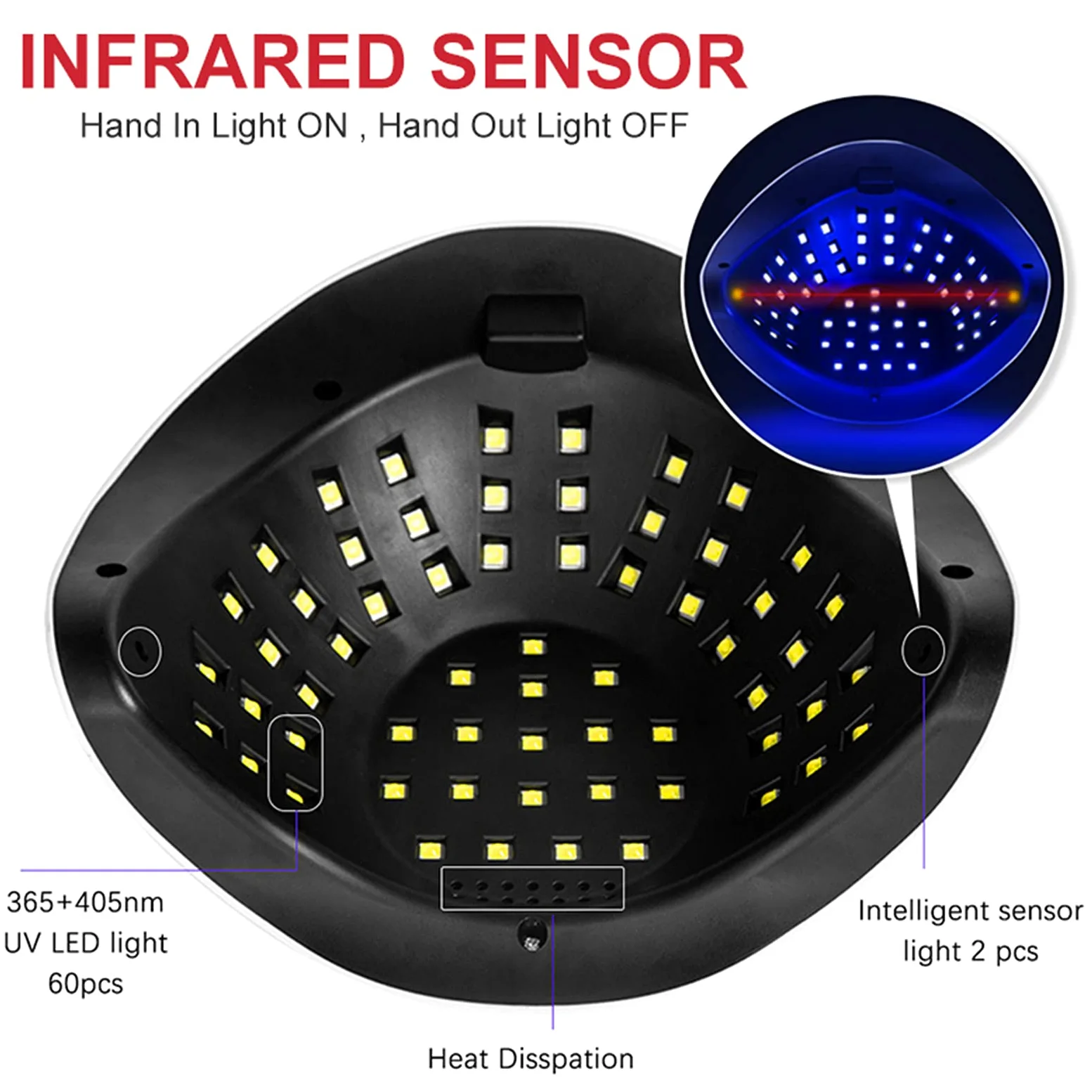 ZYC Lampada per asciugare Le Unghie 60led La più recente Lampada UV LED 120w / 72w Asciugatrice per Unghie con sensore Intelligente Luce Gel a polimerizzazione Rapida Attrezzatura per Unghie