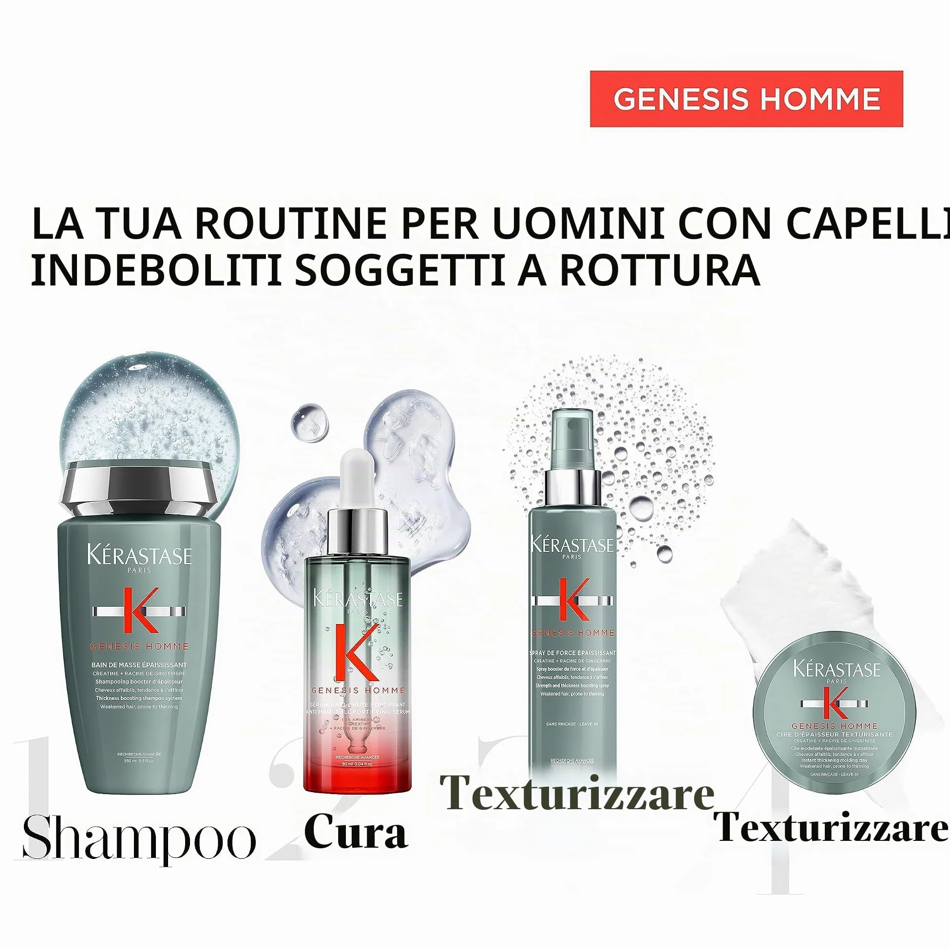 Kérastase | Genesis Homme, Shampoo per Capelli + Genesis Homme, Spray Fortificante + Genesis Homme, Cera Ispessente Texturizzante + Genesis Homme, Siero per Capelli Indeboliti