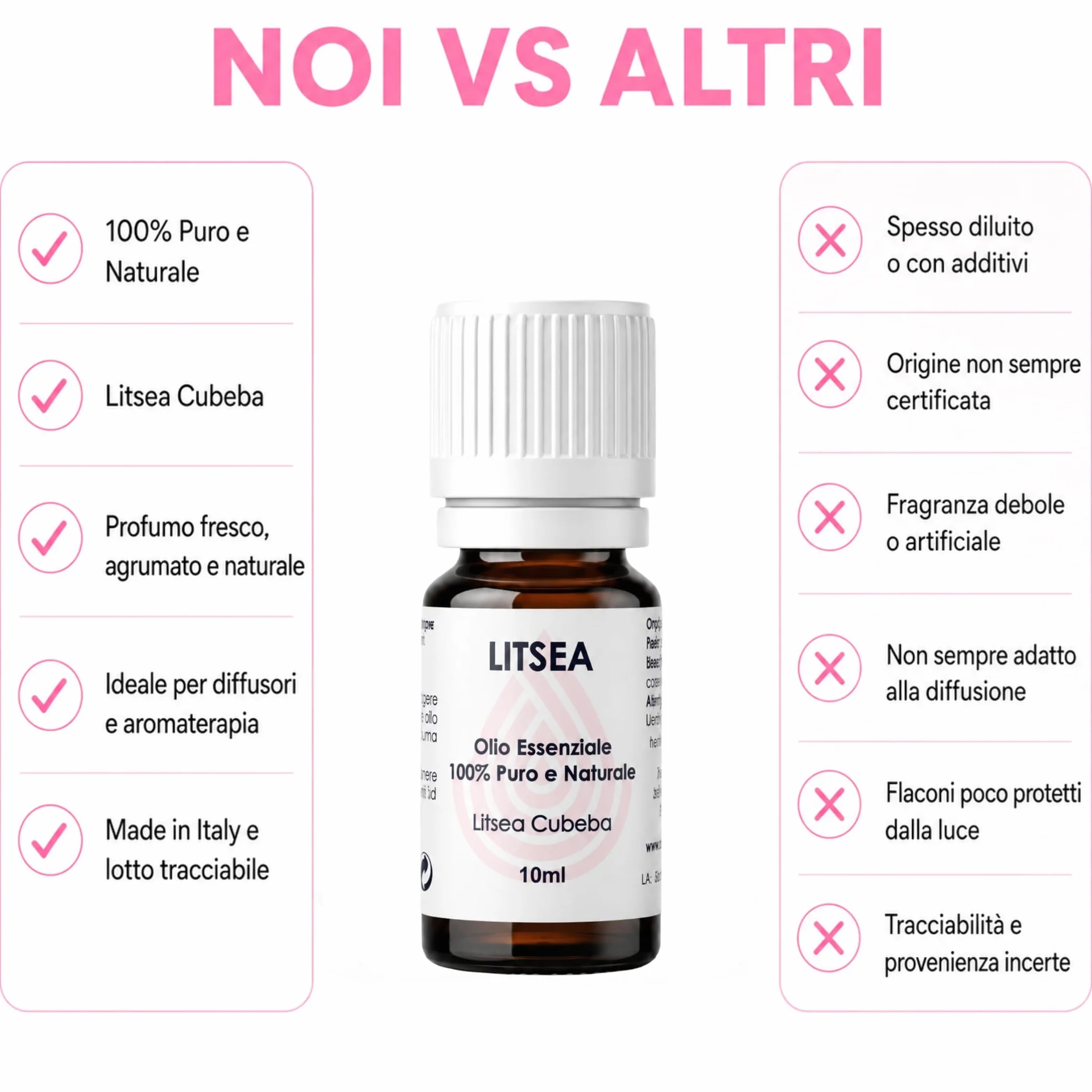 Olio Essenziale di Litsea Cubeba 10ml 100% Naturale Puro per Aromaterapia Diffusori Made in Italy