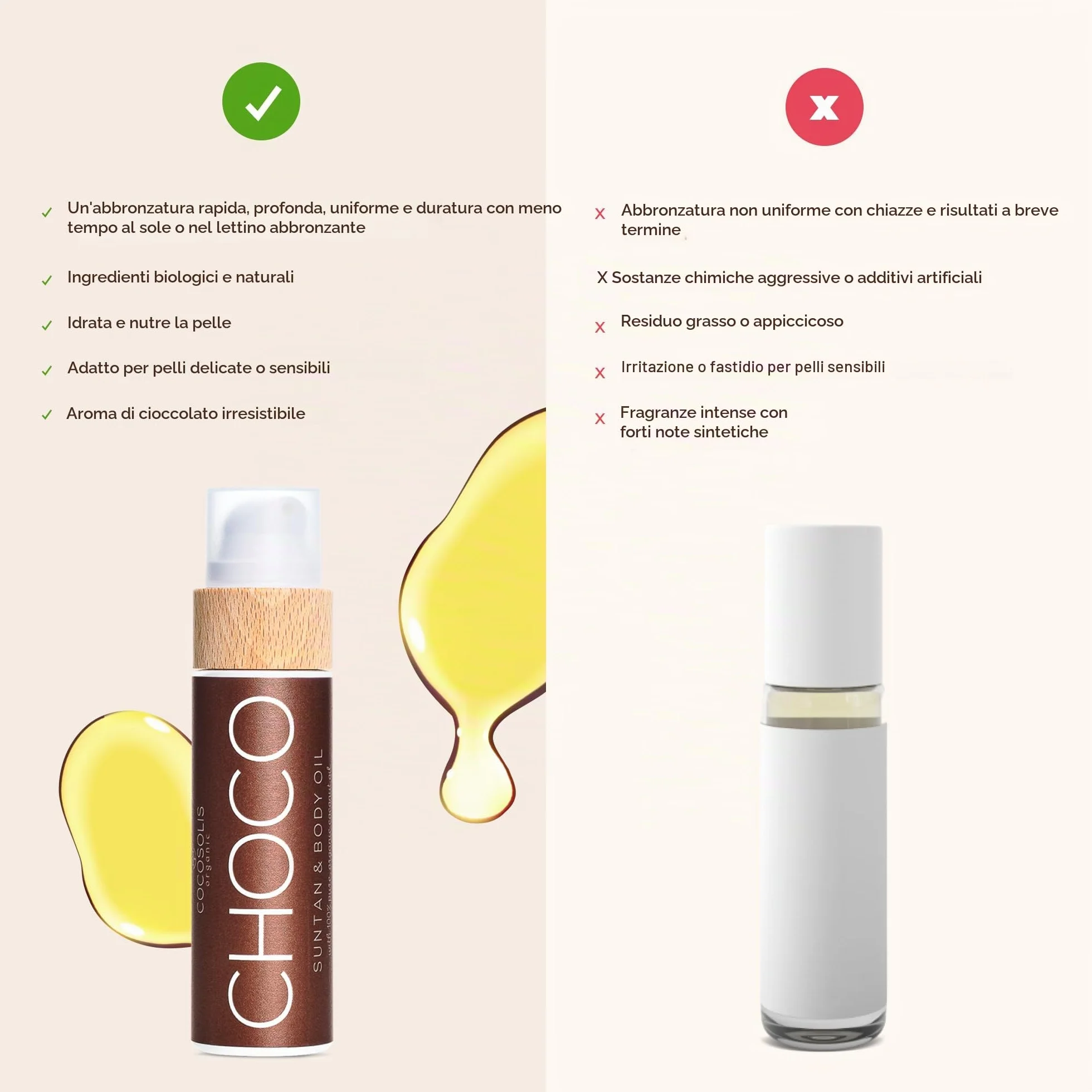 COCOSOLIS CHOCO-Acceleratore abbronzante biologico con vitamina E e per rapida abbronzatura intensa–Amplificatore di abbronzatura per un'abbronzatura intensa–Lozione nutriente 110 ml