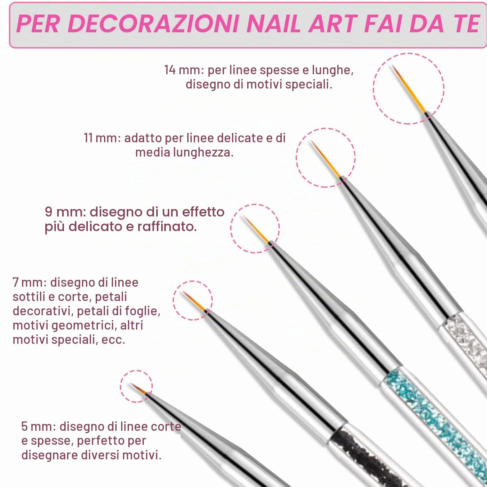 Sularpek 5 Pezzi Pennelli per Unghie, Pennelli Unghie Doppia Testa, Brush per Nail Art Penne dotter, Liner Pittura Pennello Set per DIY Disegno Decorazioni