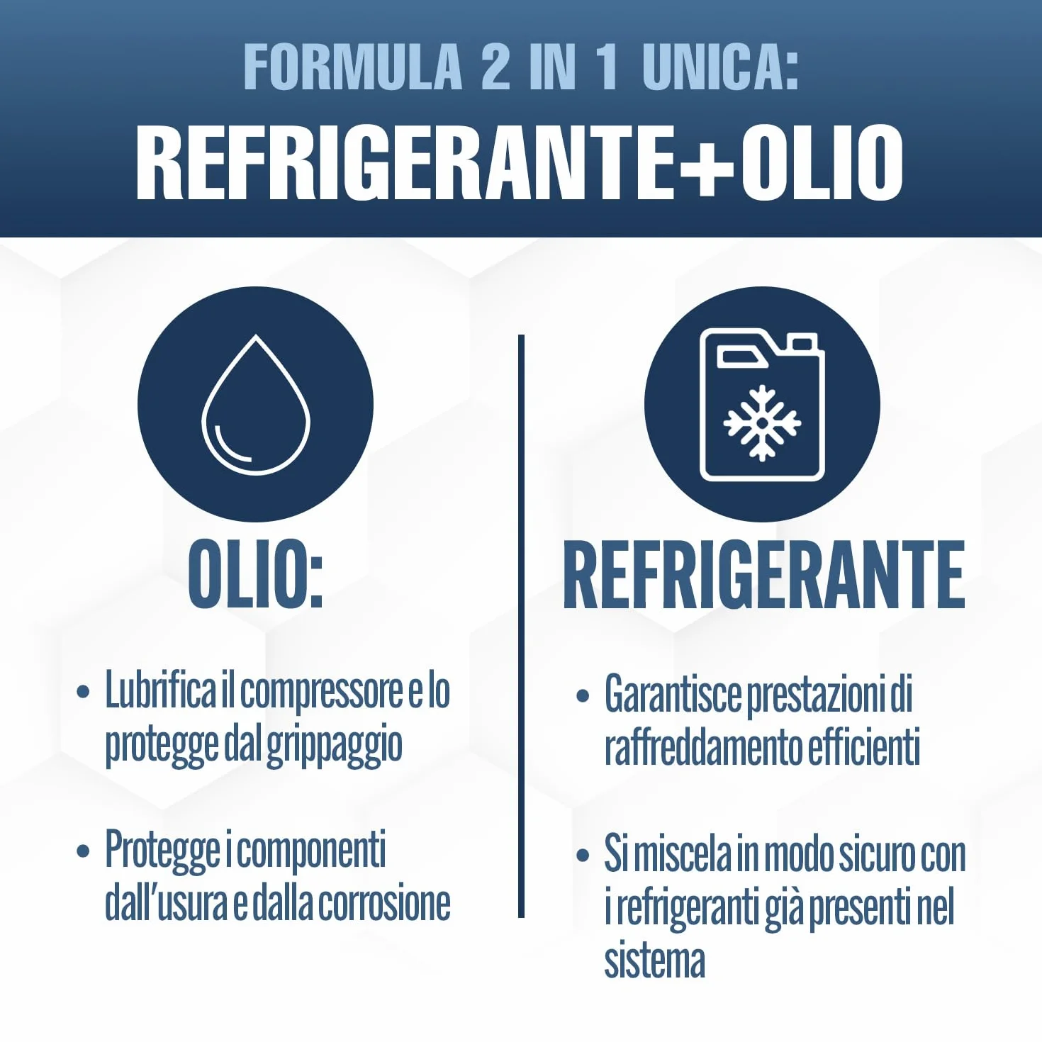 Refrigerante aria condizionata auto R134a 235 g tubo per auto 1995-2016