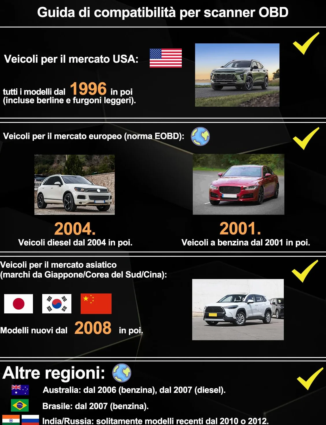 iLC OBD2 Wireless Auto Code Scanner WiFi per iOS Android Windows 3000 Codici