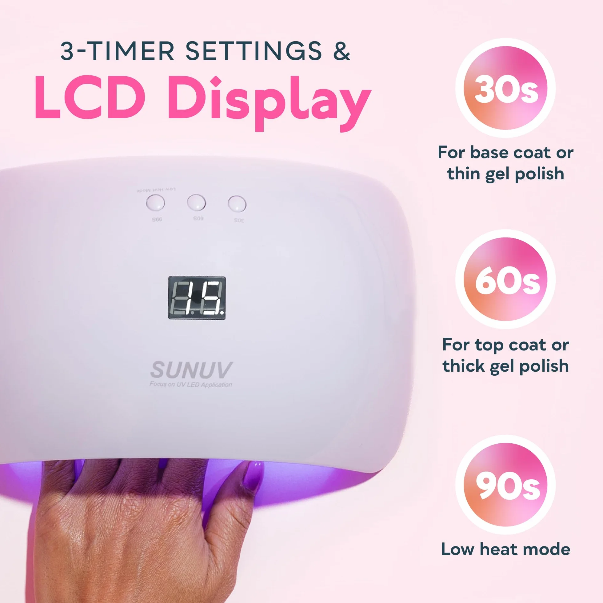 SUNUV Lampada Unghie UV LED Rosa con Sensore Avvio Automatico Display LCD Timer 30/60/99s