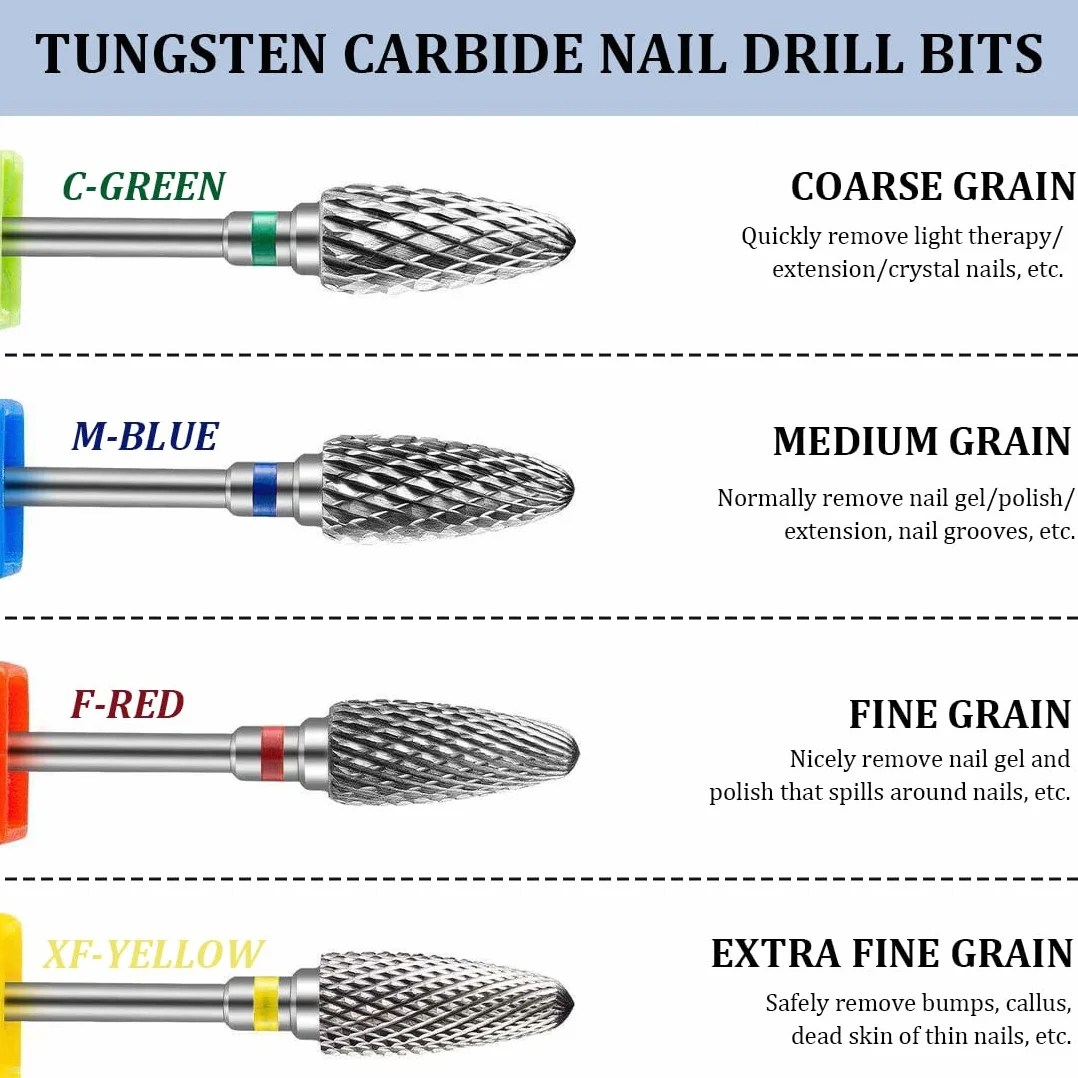 Punte per fresa per unghie 4 pezzi in acciaio al tungsteno 3/32" per cuticole e manicure