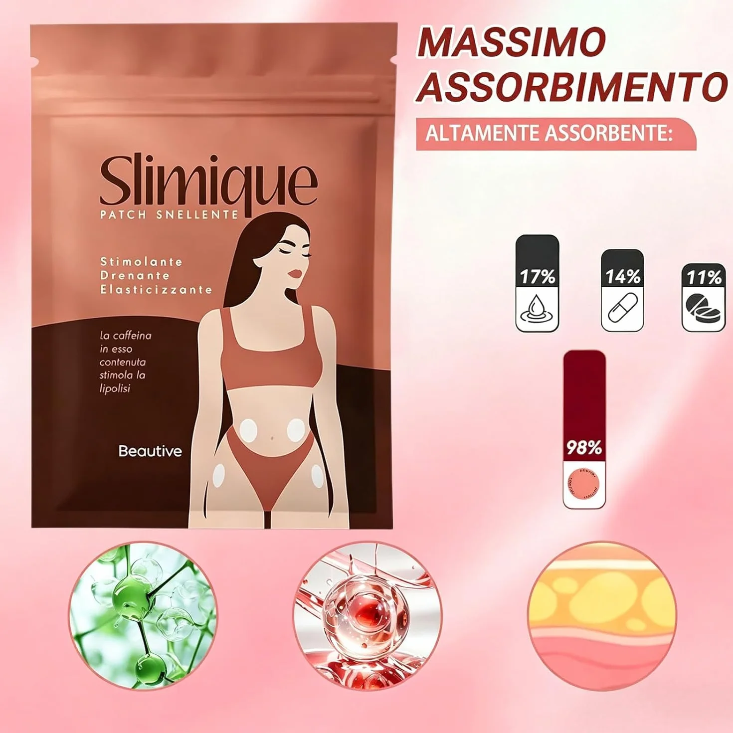 DITU Slimique Cerotti Patch, 2026 Cerotti Efficaci, Ingredienti Naturali, Delicato e non Irritante, per Uomini e Donne, 30 Pezzi (2 scatola)
