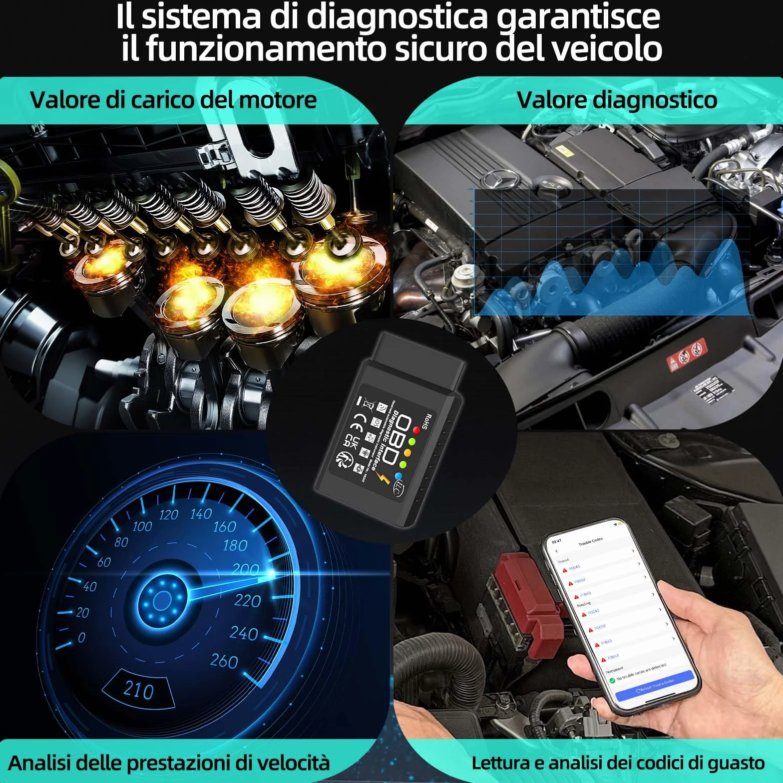 iLC OBD2 Wireless Auto Code Scanner WiFi per iOS Android Windows 3000 Codici