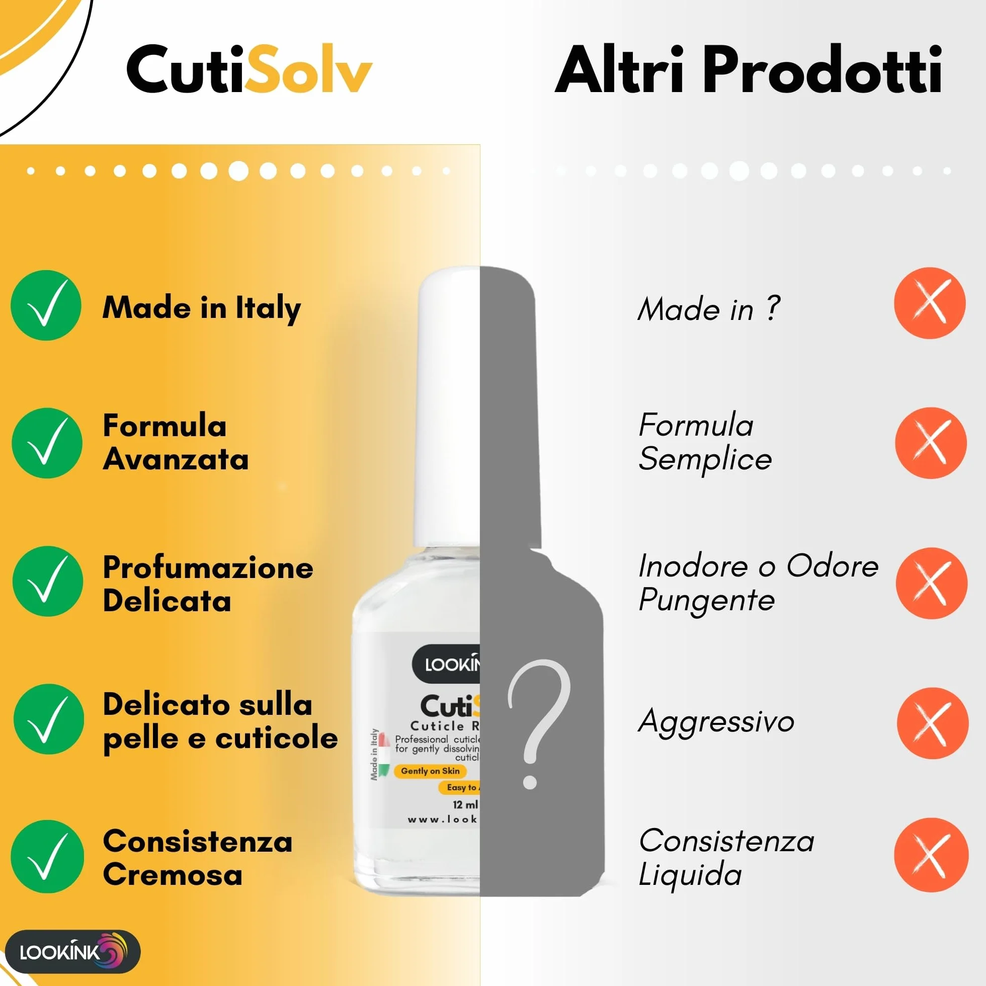 Rimuovi Cuticole Professionale 12 ml – Made in Italy | Cuticle Remover per Unghie | Scioglie e Rimuove Cuticole Dure | Formula Delicata e Cremosa