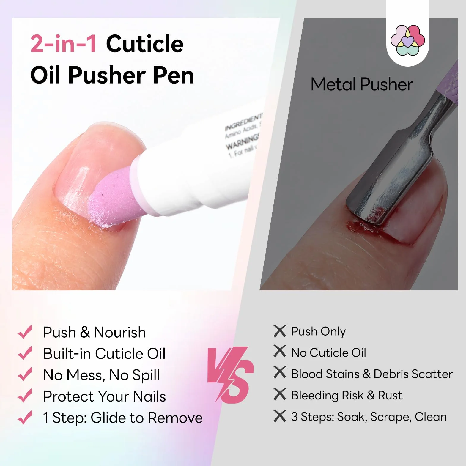 SAVILAND 2 in 1 Penna per Cuticole, 2 pezzi Cuticle Scrub Penna per Rimuovi Cuticole e Olio per Cuticole con Punta Ceramica per Pellicine, Unghie Screpolate e Secche
