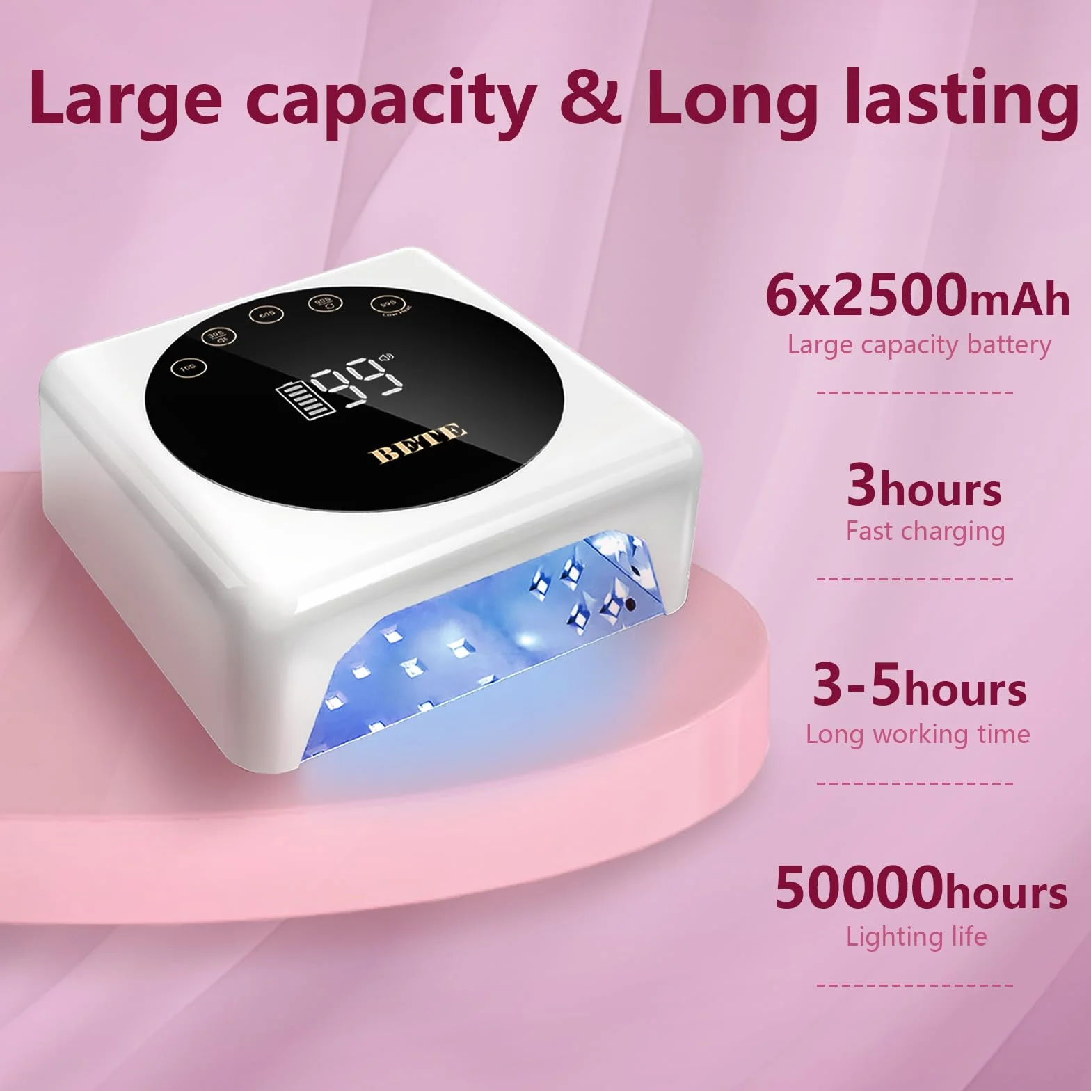 BETE Lampada per unghie a LED senza fili, UV ricaricabile da 78 W, con sensore a infrarossi e display LCD, asciuga unghie portatile con 5 impostazioni di timeout (Bianco)