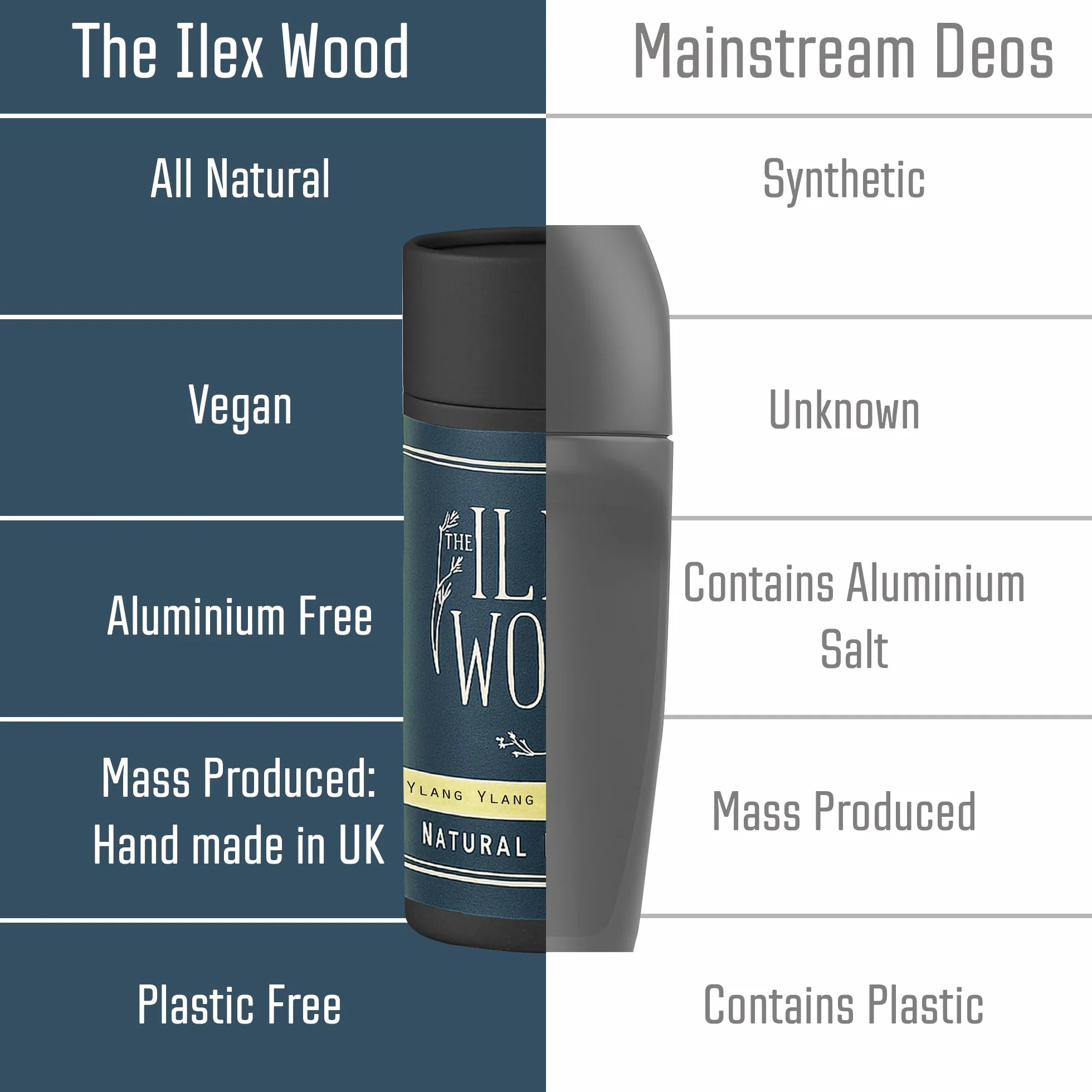Deodorante stick naturale ylang ylang legno di cedro 70 ml vegano biologico senza plastica