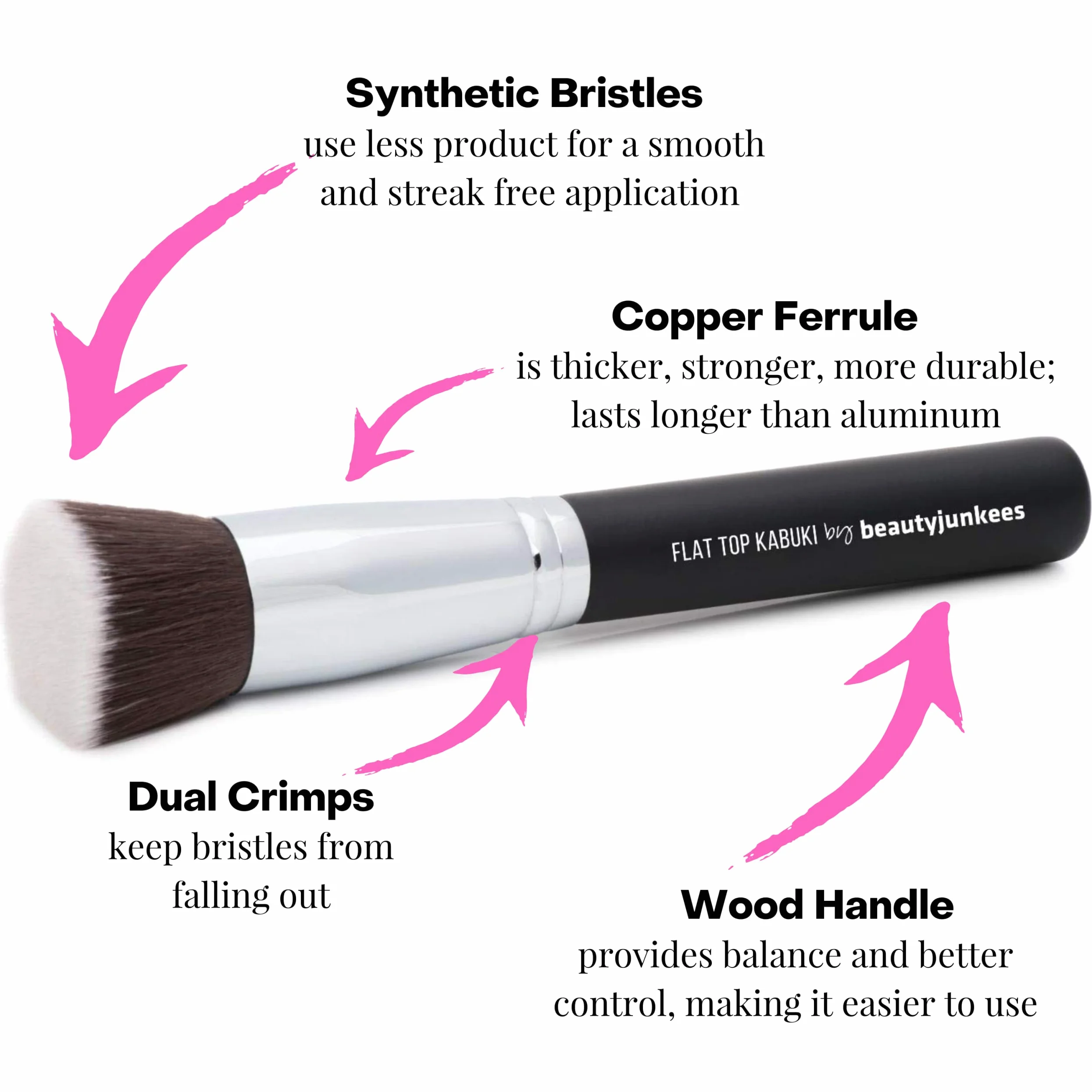 Pennello piatto Kabuki per fondotinta, pennelli Beauty Junkees grandi e densi per il trucco del viso per liquidi, creme, cipria, lucidatura, miscelazione, applicatore per punteggiatura, brocha per