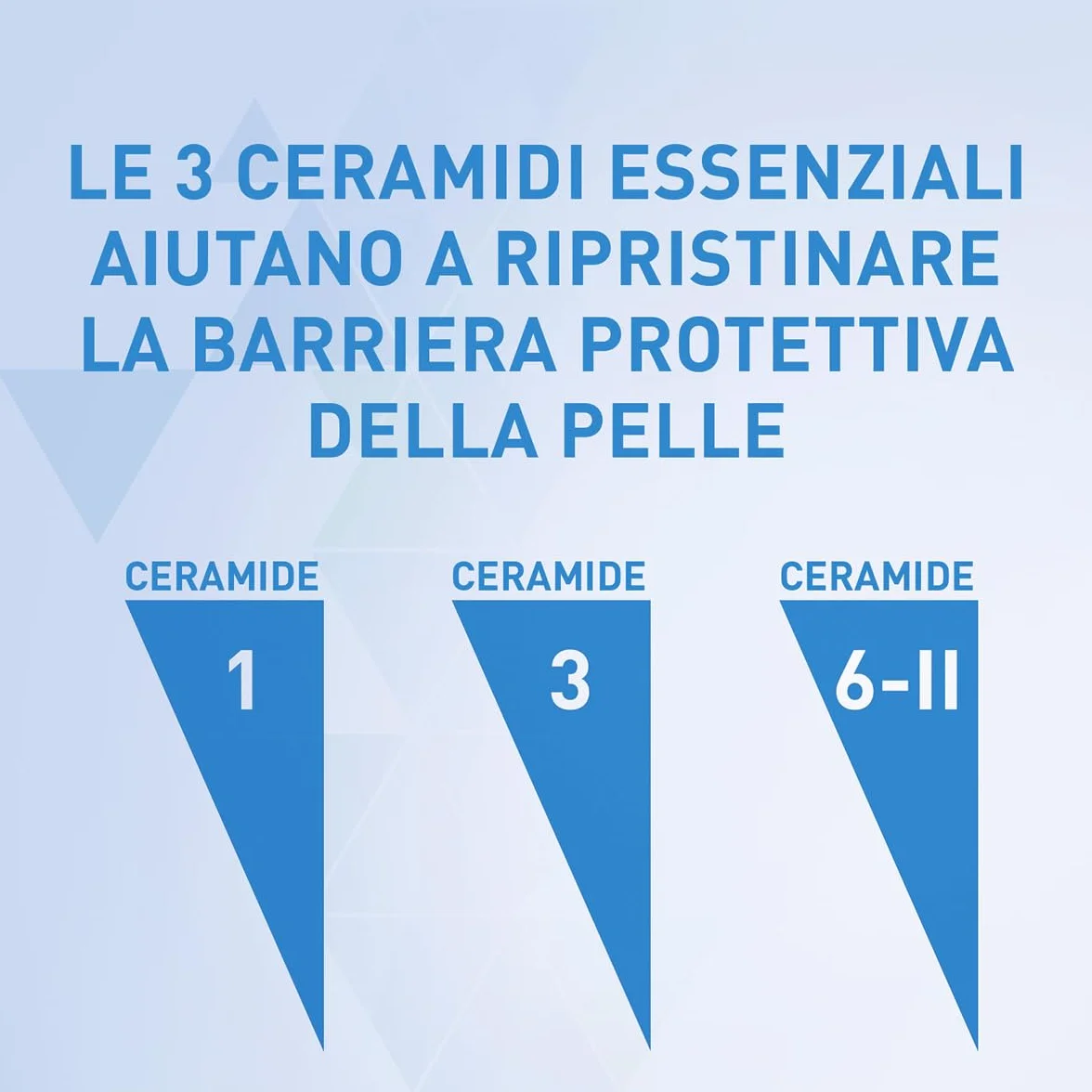 CeraVe Olio Detergente Schiumogeno, Per Pelli Secche e Molto Secche, Azione Idratante e Lenitiva, Rimuove Sebo e Impurità, Con 3 Ceramidi Essenziali, Trigliceridi e Squalano Vegano, 473 ml
