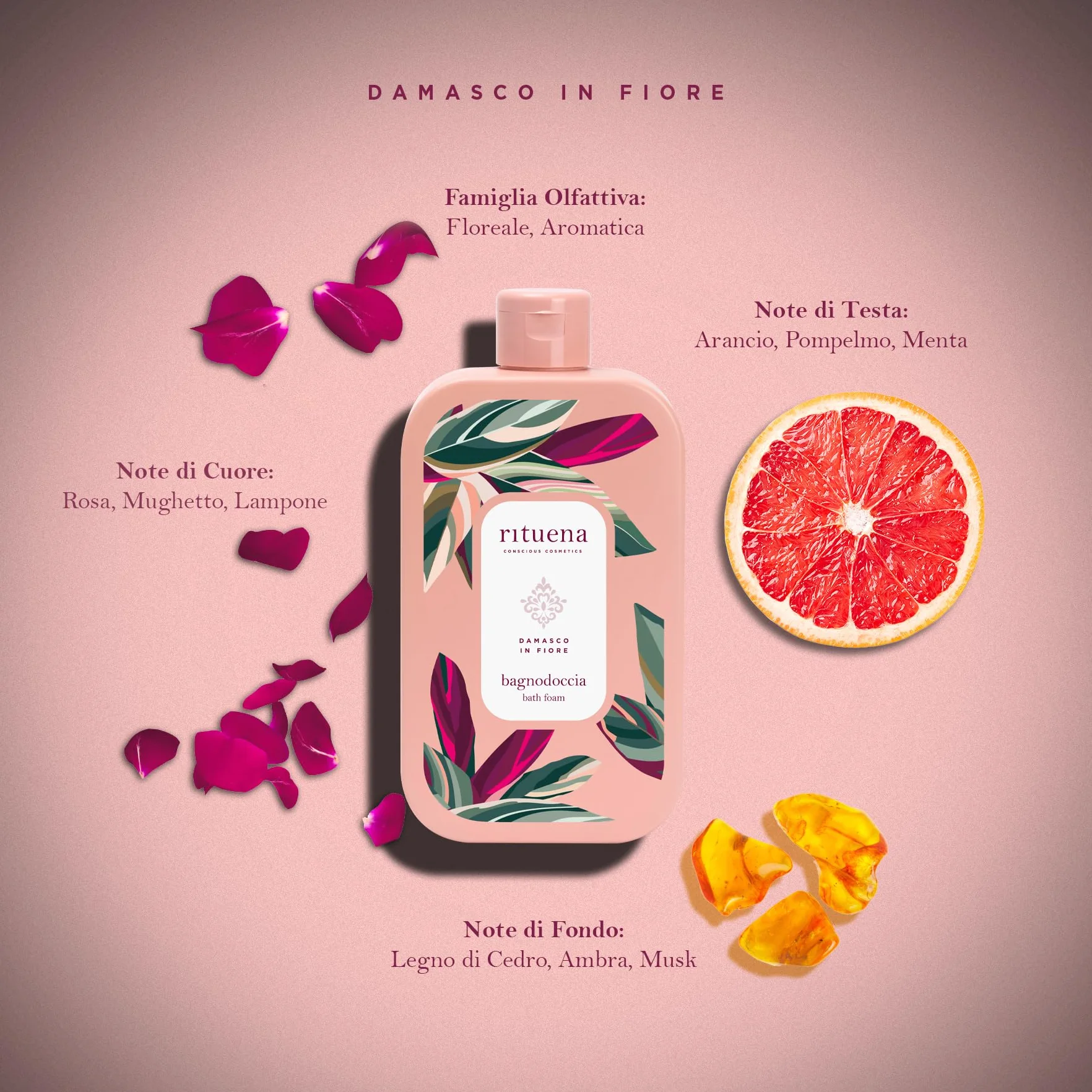 RITUENA | Damasco in Fiore, Confezione Regalo, Docciaschiuma 400ml + Crema Corpo 200ml in Elegante Scatola in Latta, Fragranza Elegante Ispirata ai Fiori di Damasco