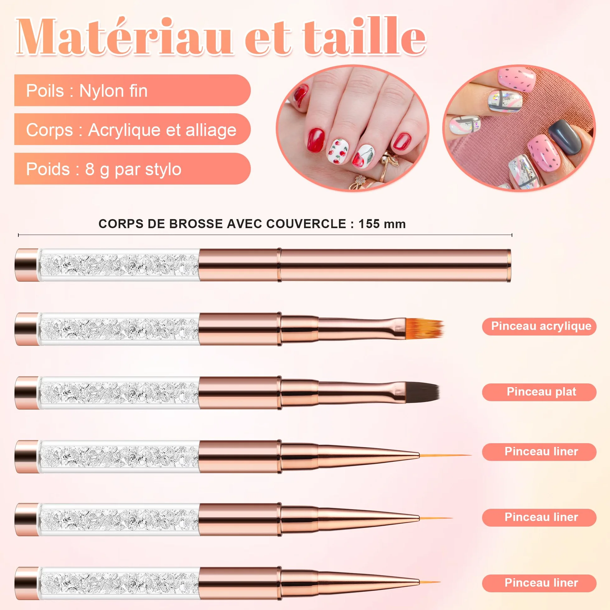 5 Pennelli Professionali per Nail Art in Set per Ricostruzione Unghie con Gel e Acrigel | Strumenti per Design Dettagliati e Semipermamente