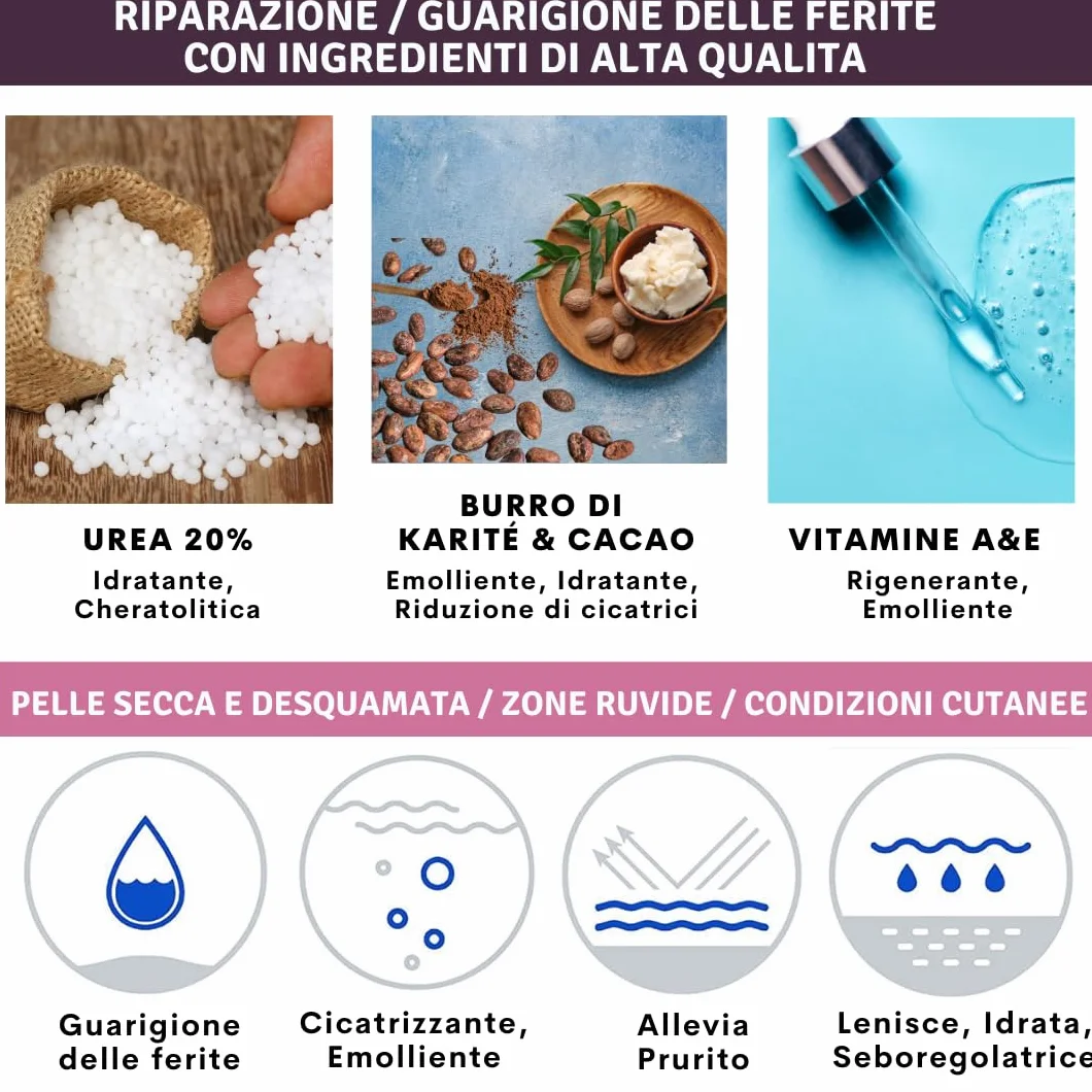Urea 20% Crema Cheratolitica 100ml – Pelle sogetta a Psoriasi, Dermatite Atopica, Cheratosi, Ipercheratosi - Pelle Molto Secca, Desquamata e Fissurata, Prurito, Irritazioni Superficiali