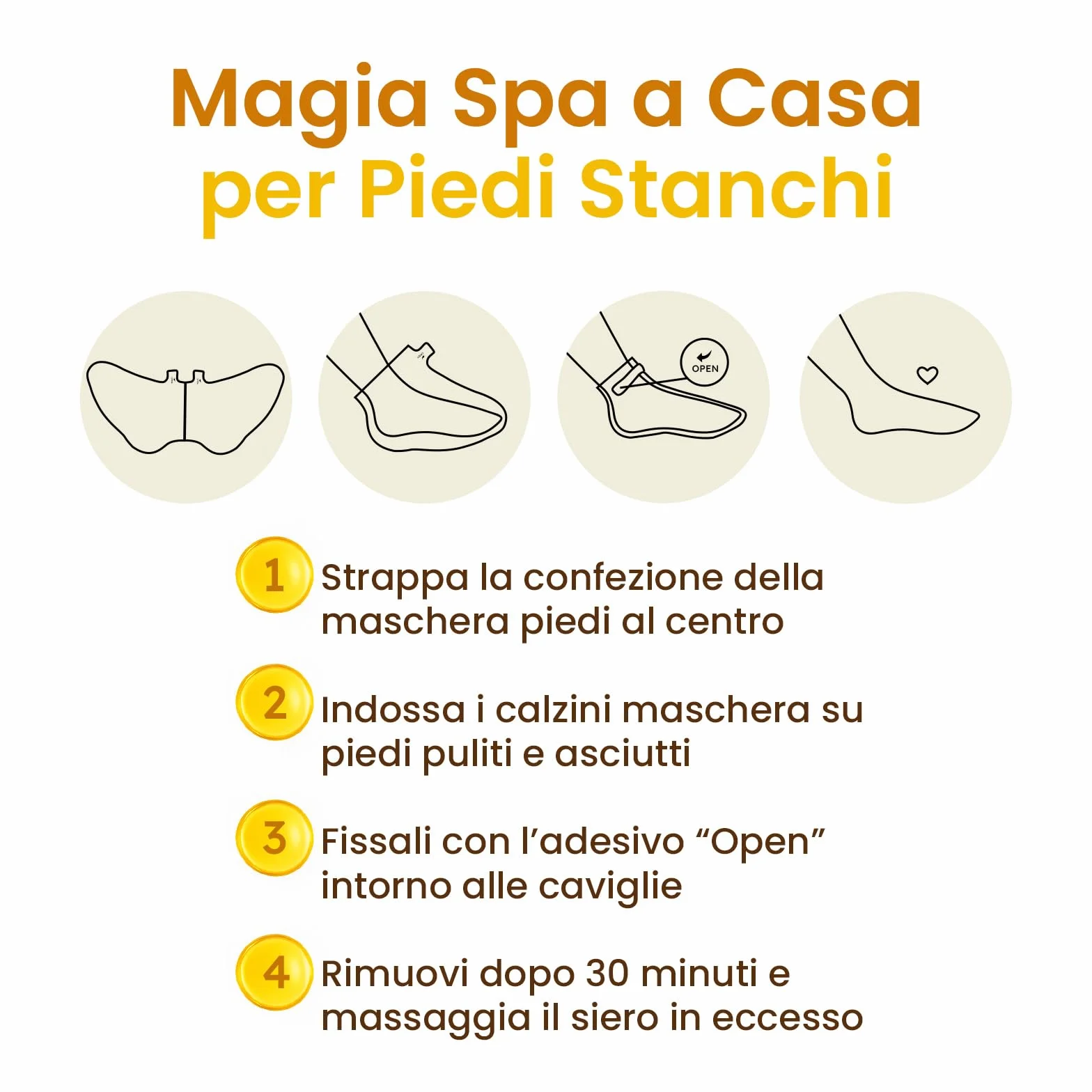 Maschera per Piedi Idratante, Cura per Talloni Screpolati con Burro di Karité, Olio di Jojoba e Vitamina E, Maschera Piedi Secchi Screpolati, (6 Paia)