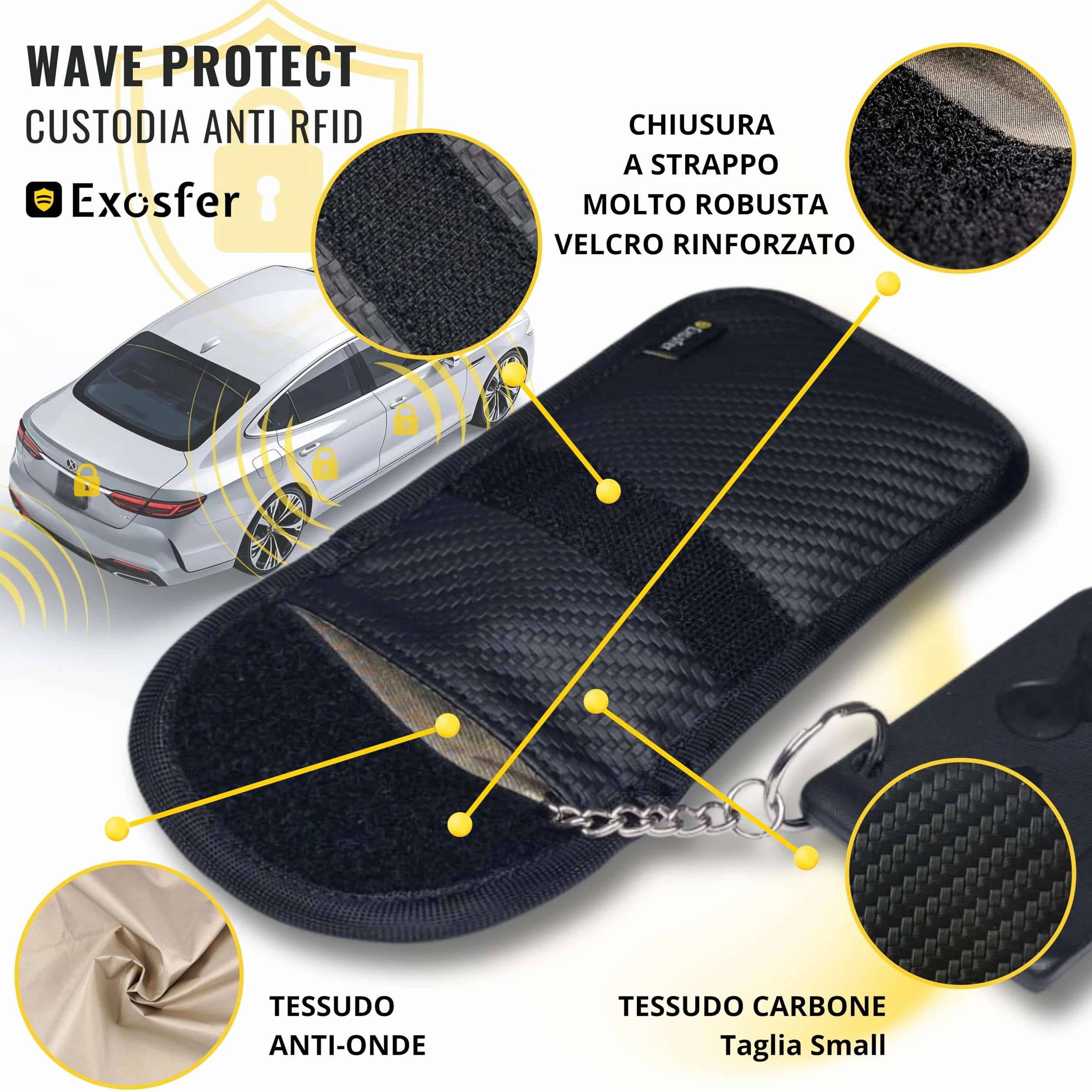 Custodia Anti RFID per Chiave Auto Keyless con Portachiavi, Gabbia di Faraday Antifurto Blocco Segnale Anti Relay Attack