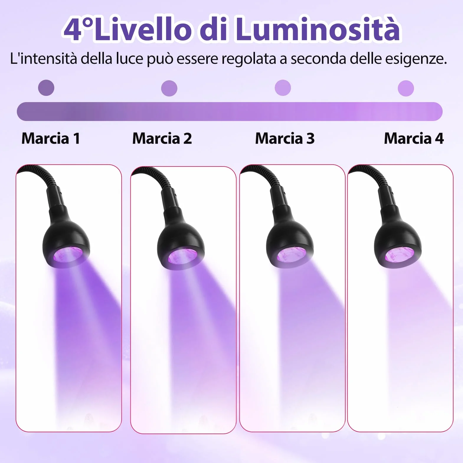 Lampada UV LED Unghie 5W Mini Portatile con Clip, 360° Testa Regolabile per Gel Resina Colla UV, USB Nero