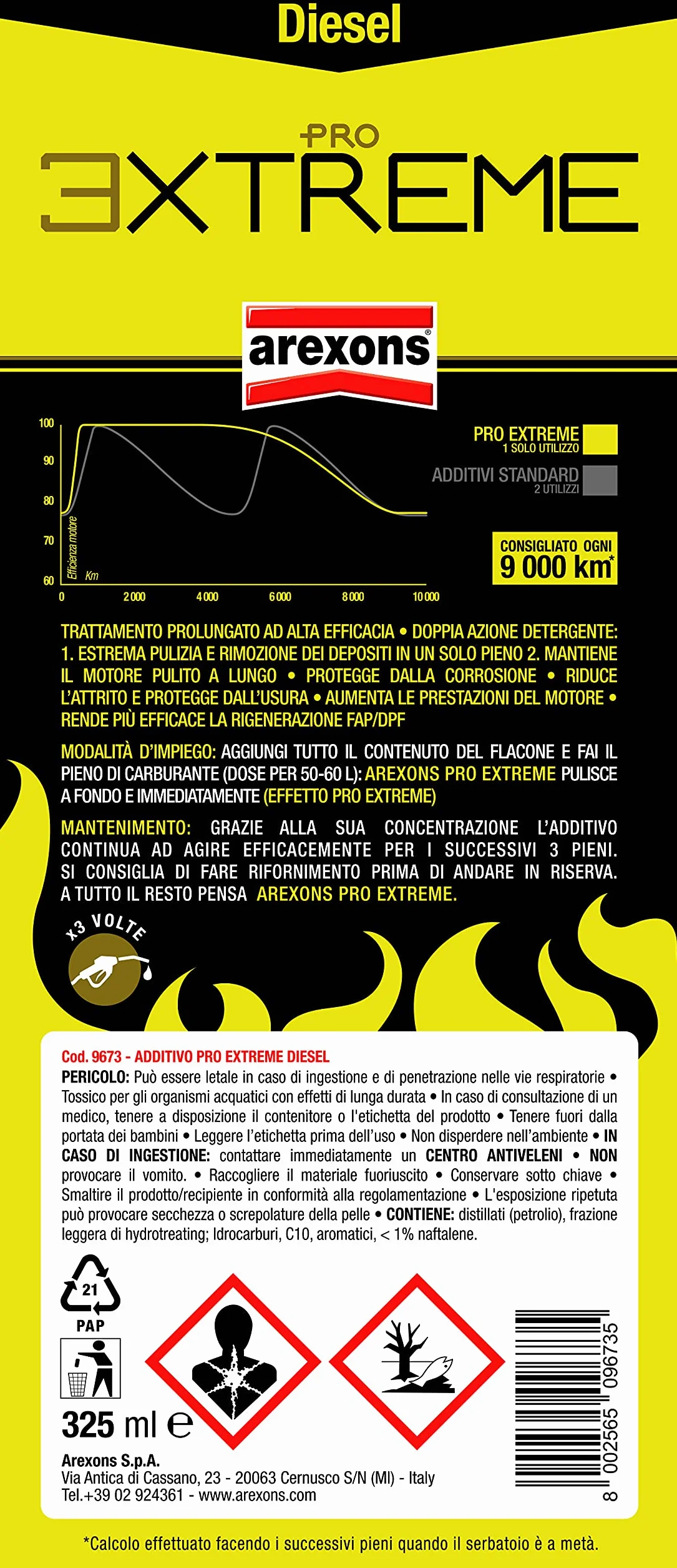Arexons Additivo PRO Extreme Diesel 325 ml